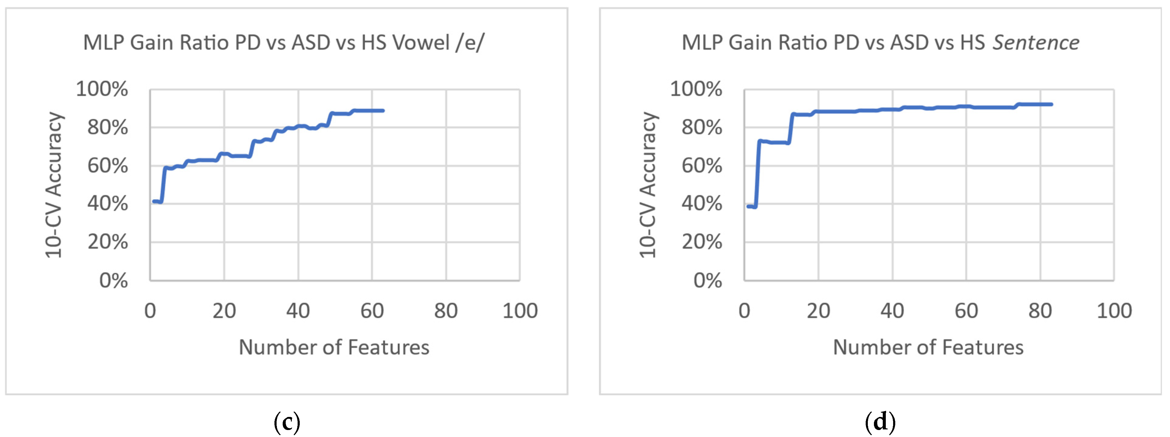 Applsci 13 08562 g002b Applsci 13 08562 g002b