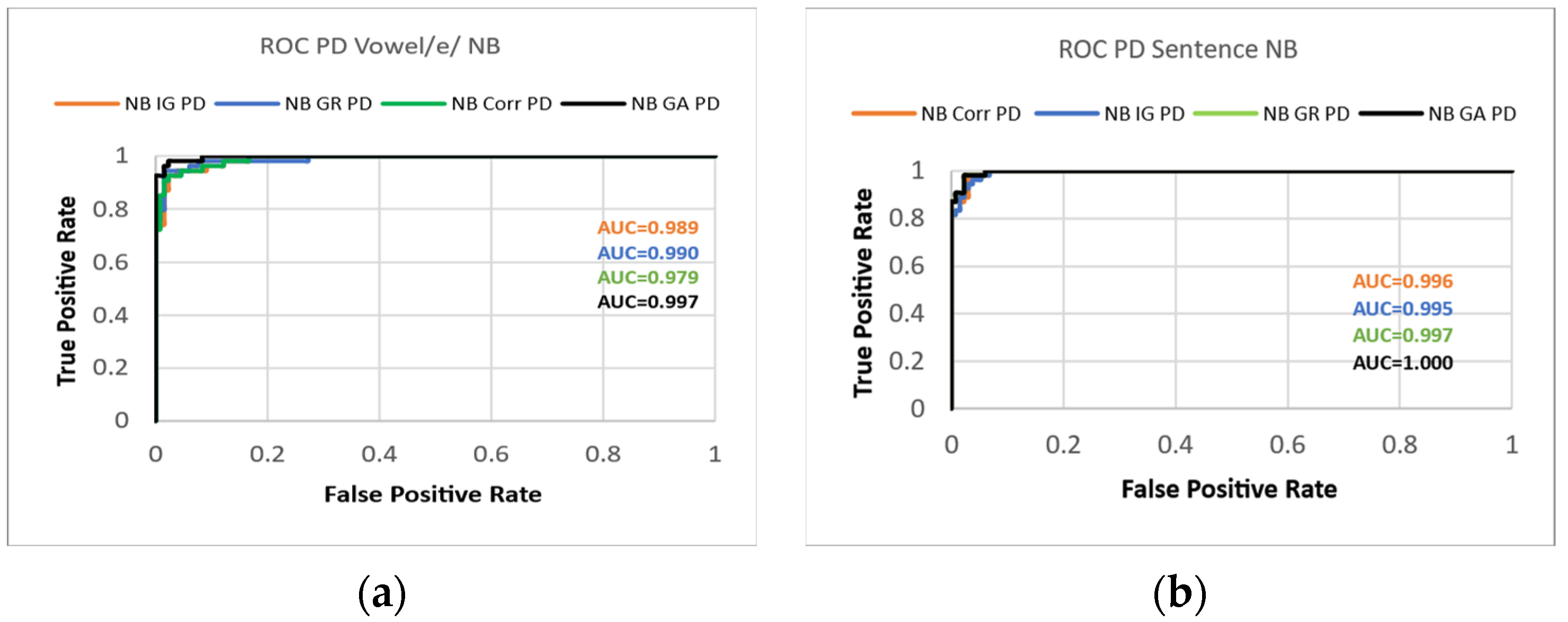 Applsci 13 08562 g003 Applsci 13 08562 g003