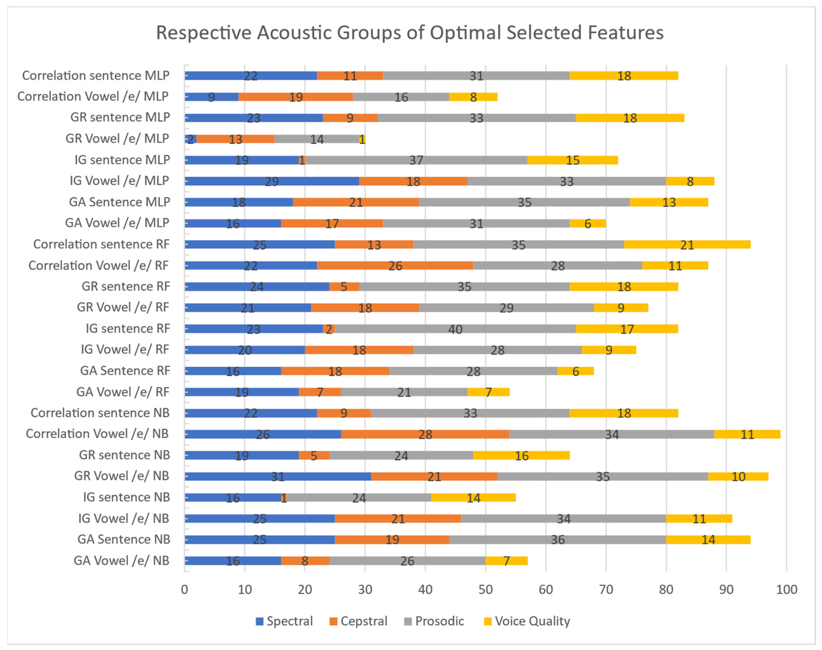 Applsci 13 08562 g004 Applsci 13 08562 g004