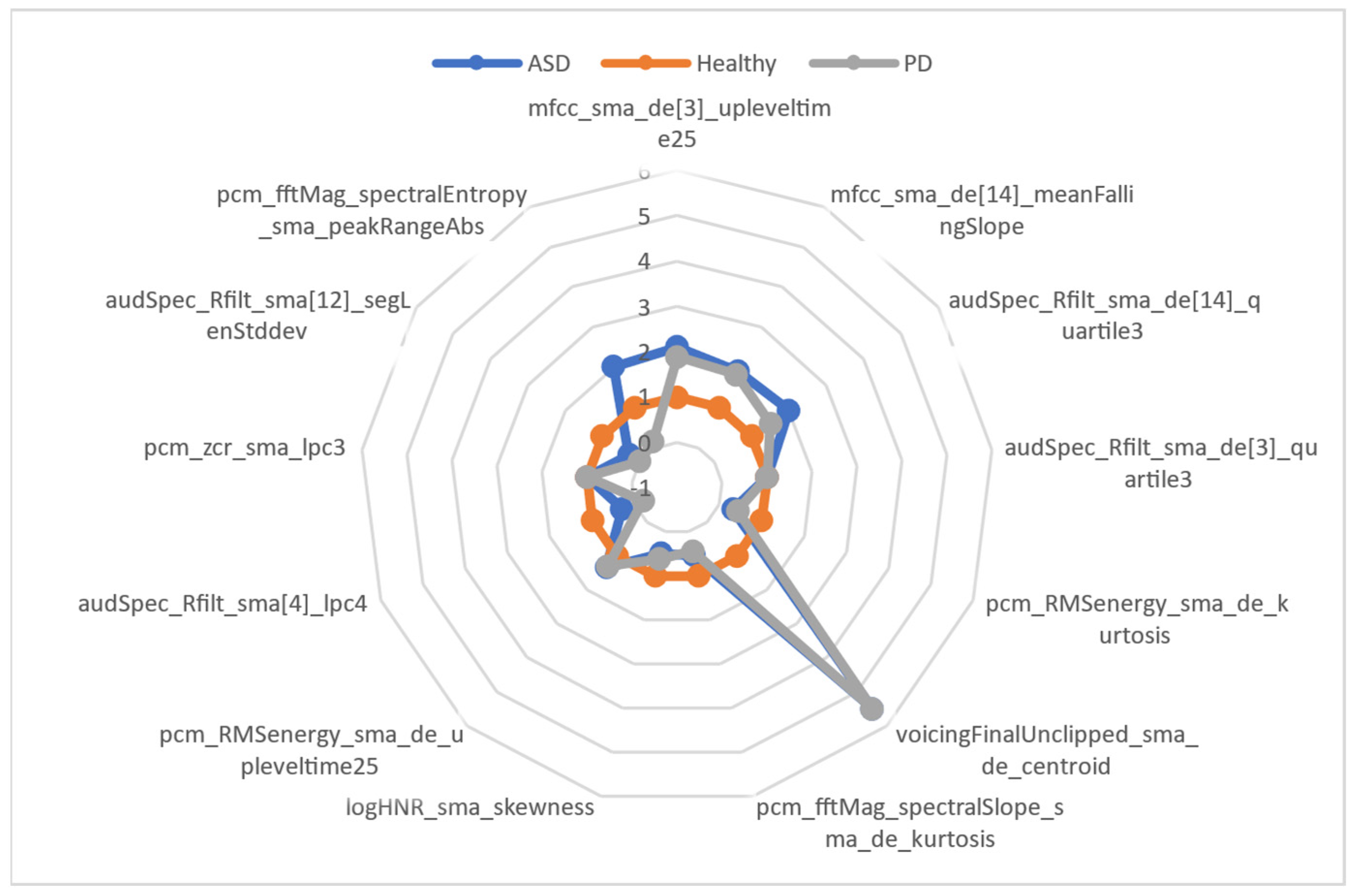 Applsci 13 08562 g005 Applsci 13 08562 g005