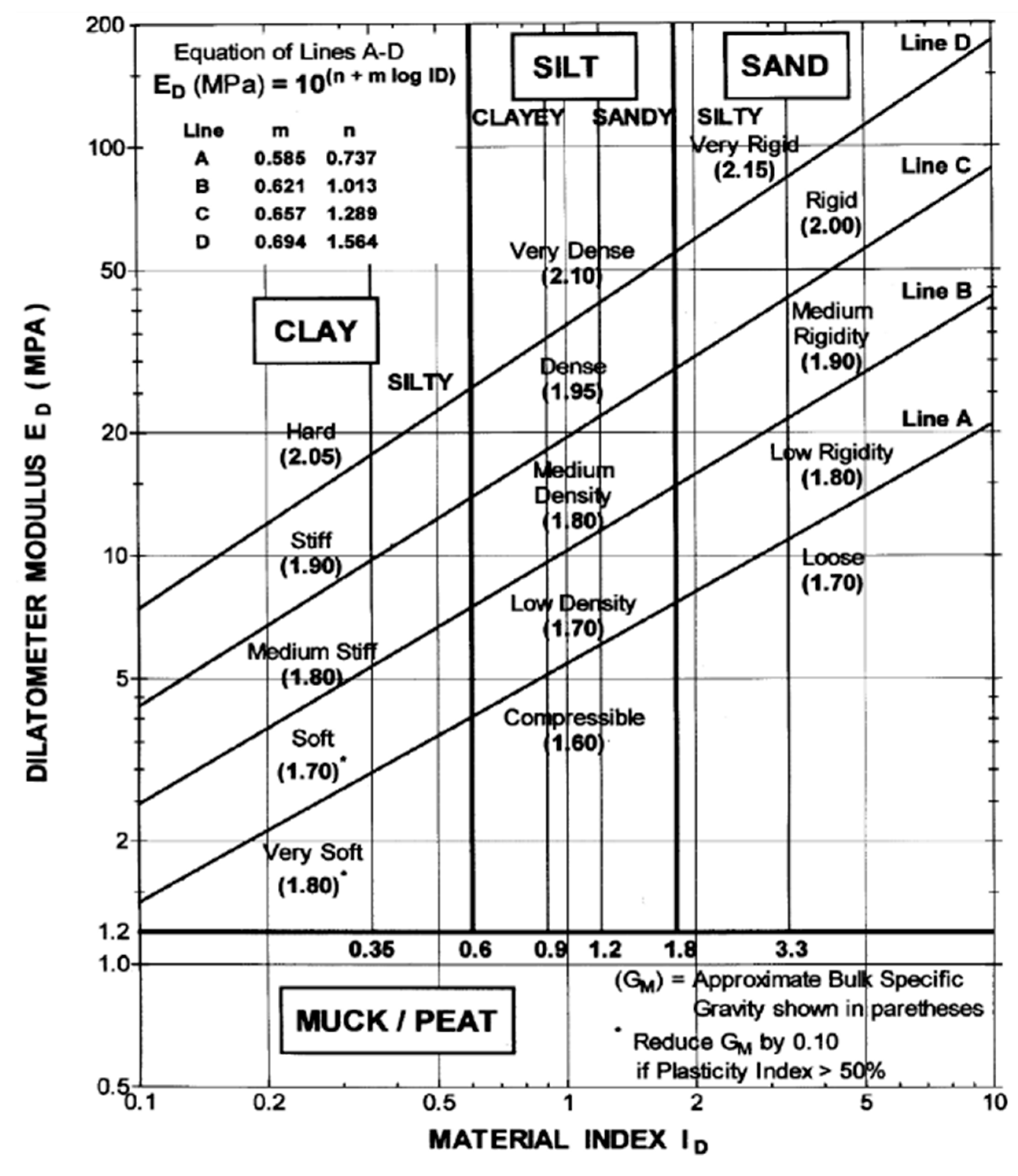 Applsci 13 08570 g005