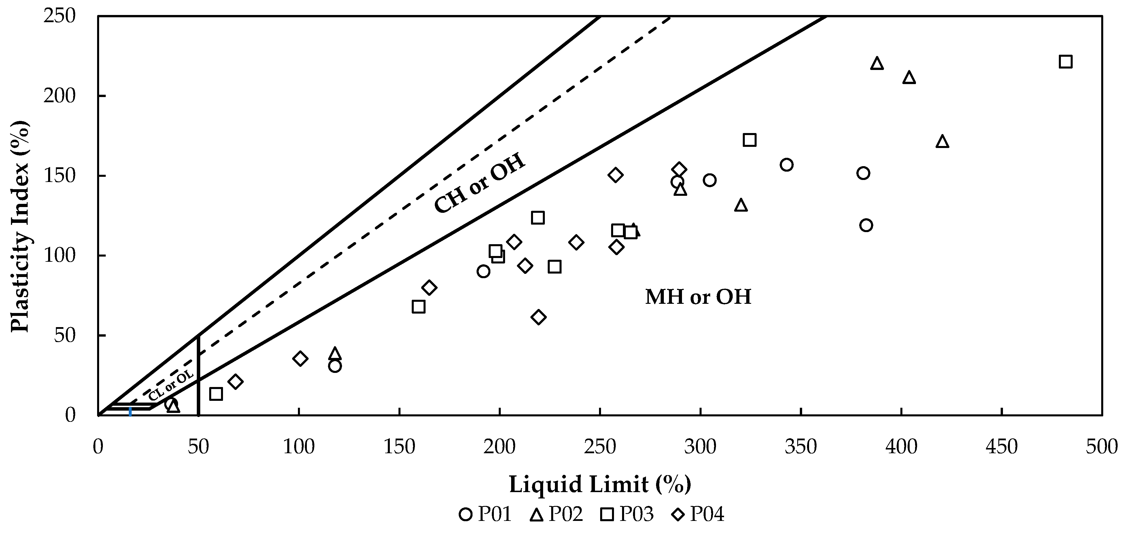 Applsci 13 08570 g006