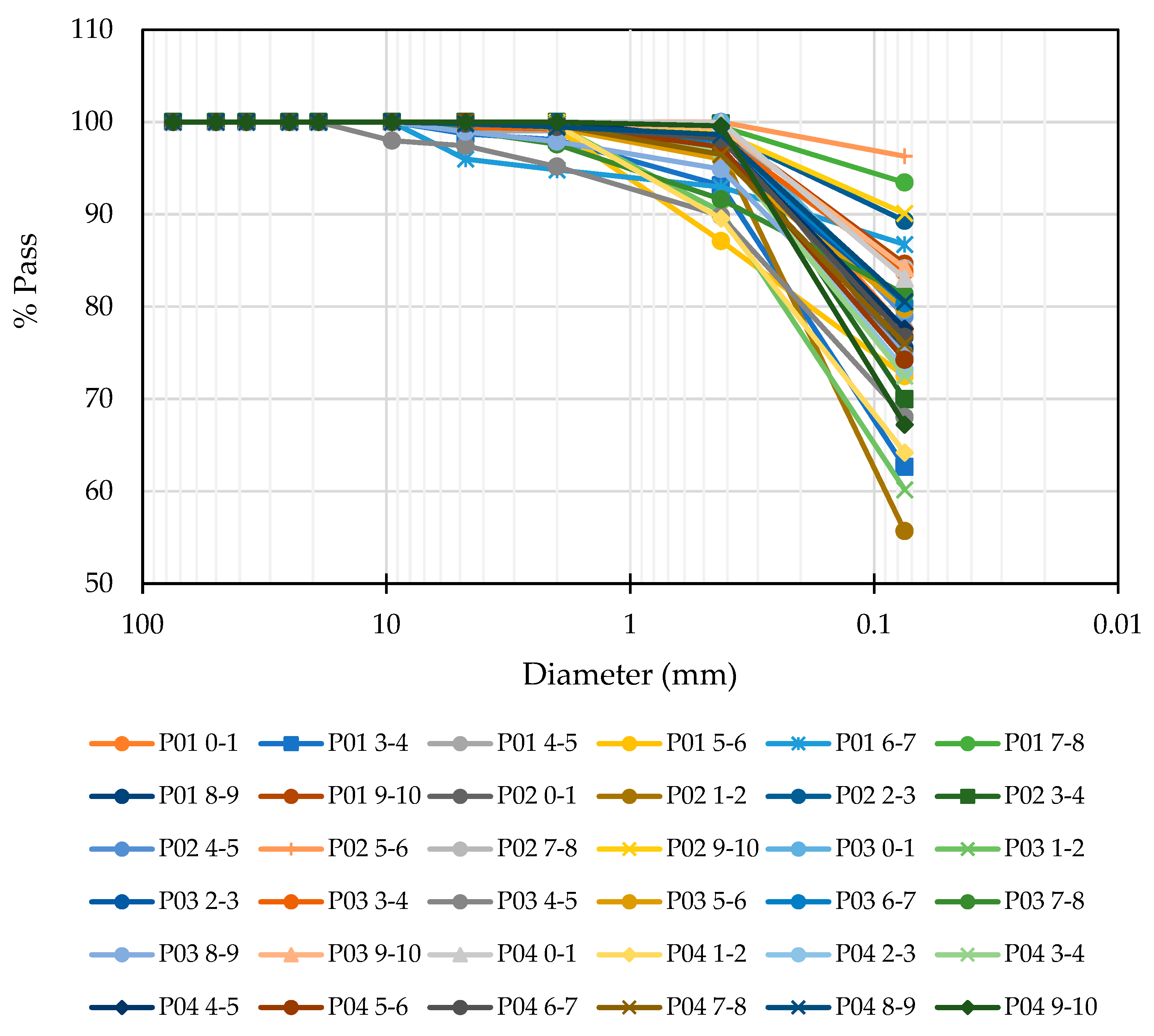 Applsci 13 08570 g008