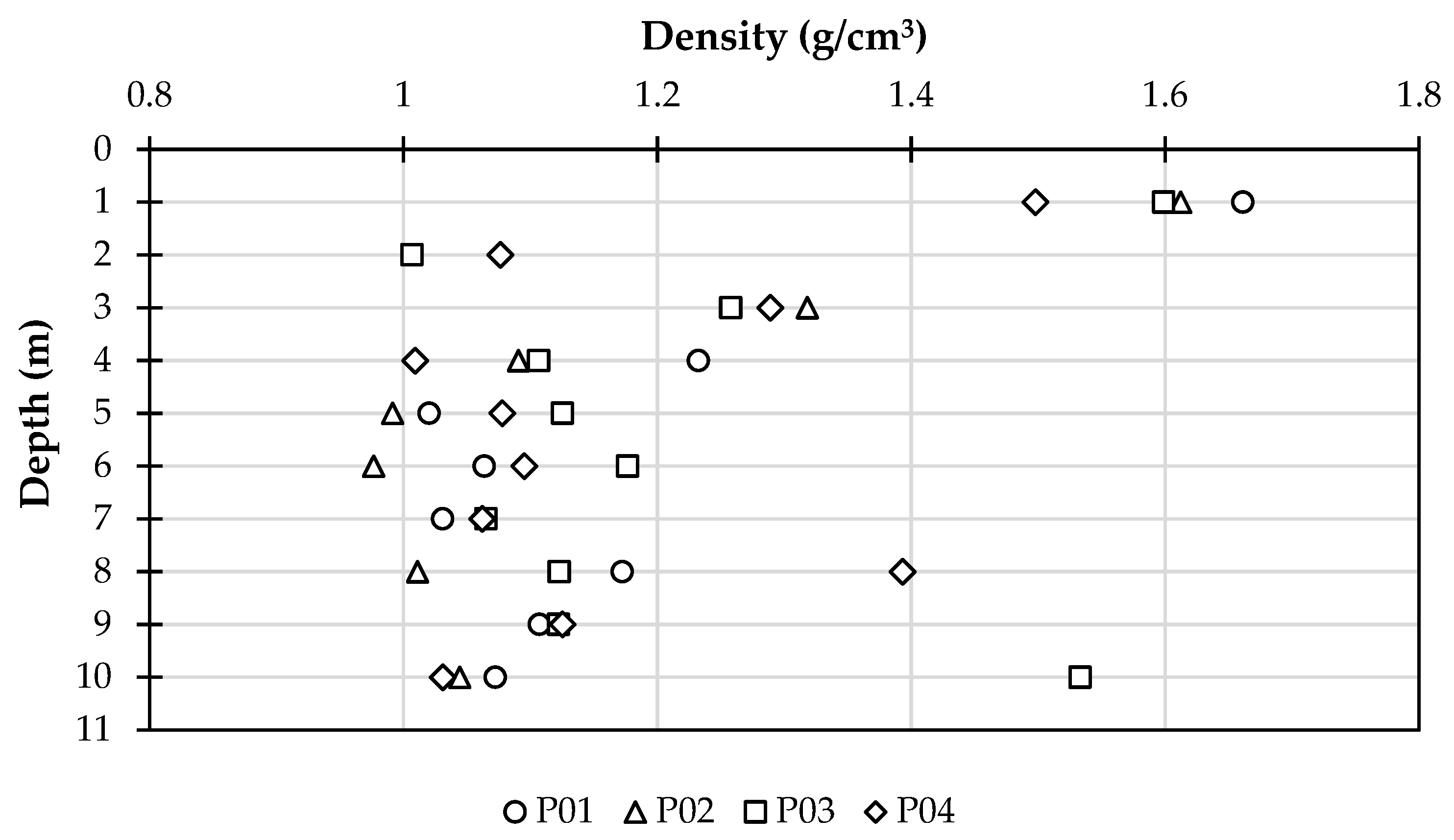 Applsci 13 08570 g011