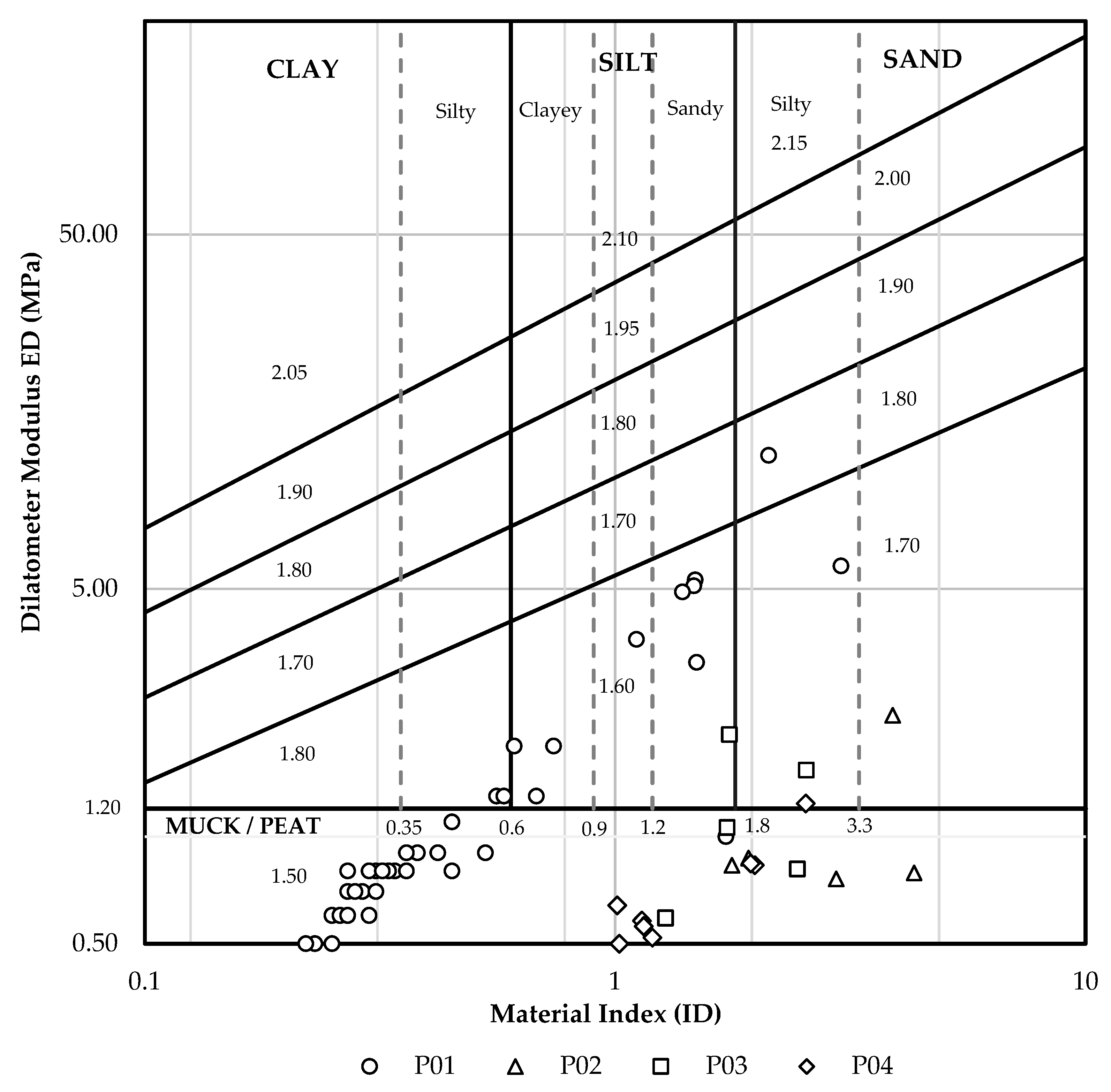 Applsci 13 08570 g017