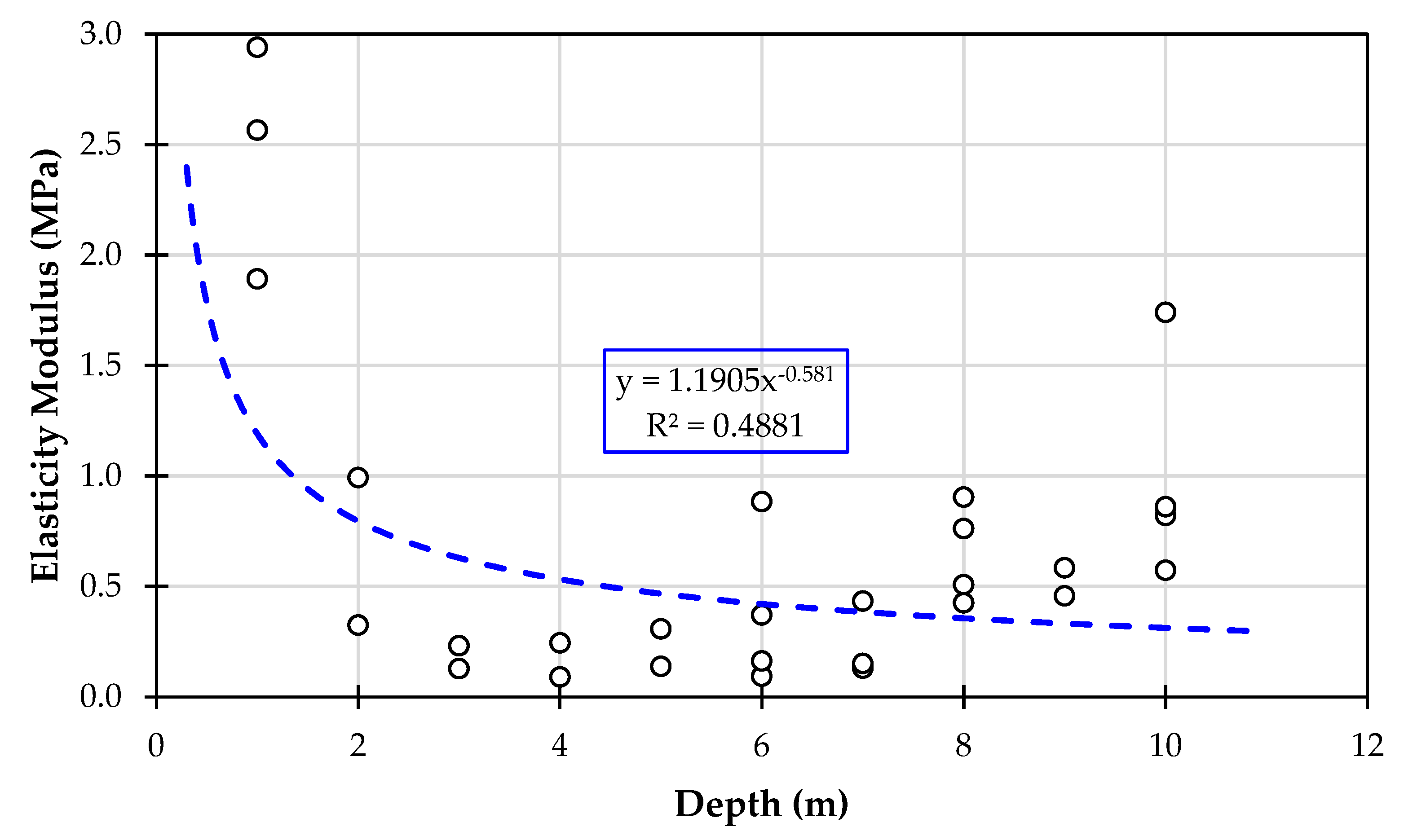 Applsci 13 08570 g020
