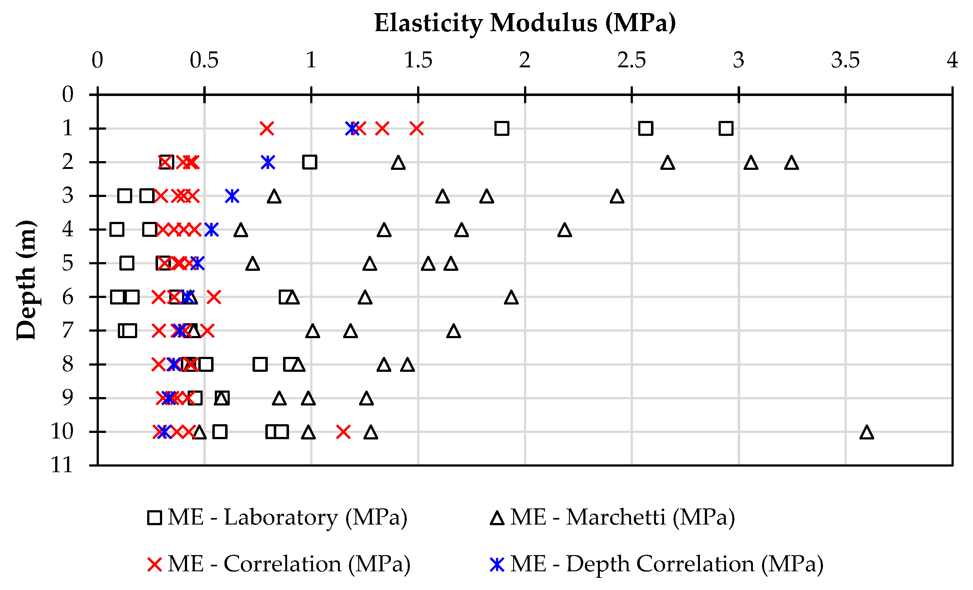 Applsci 13 08570 g021