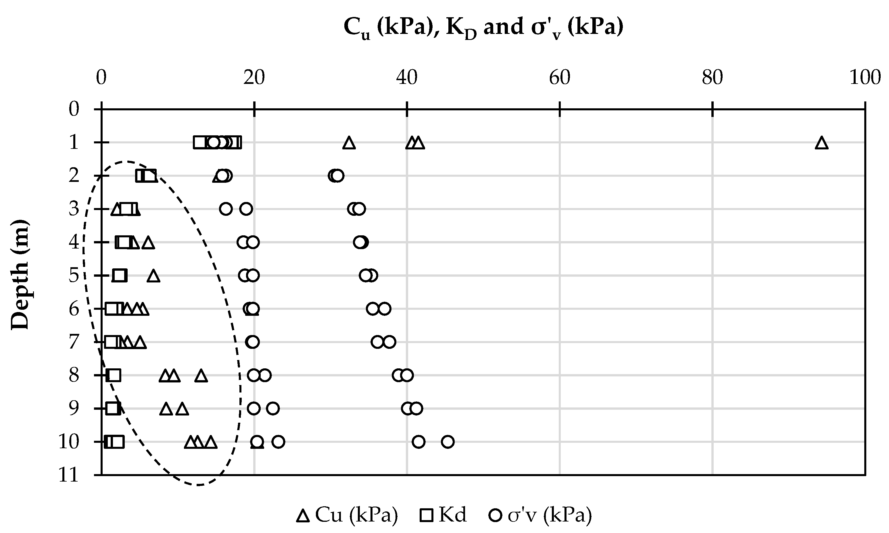 Applsci 13 08570 g022