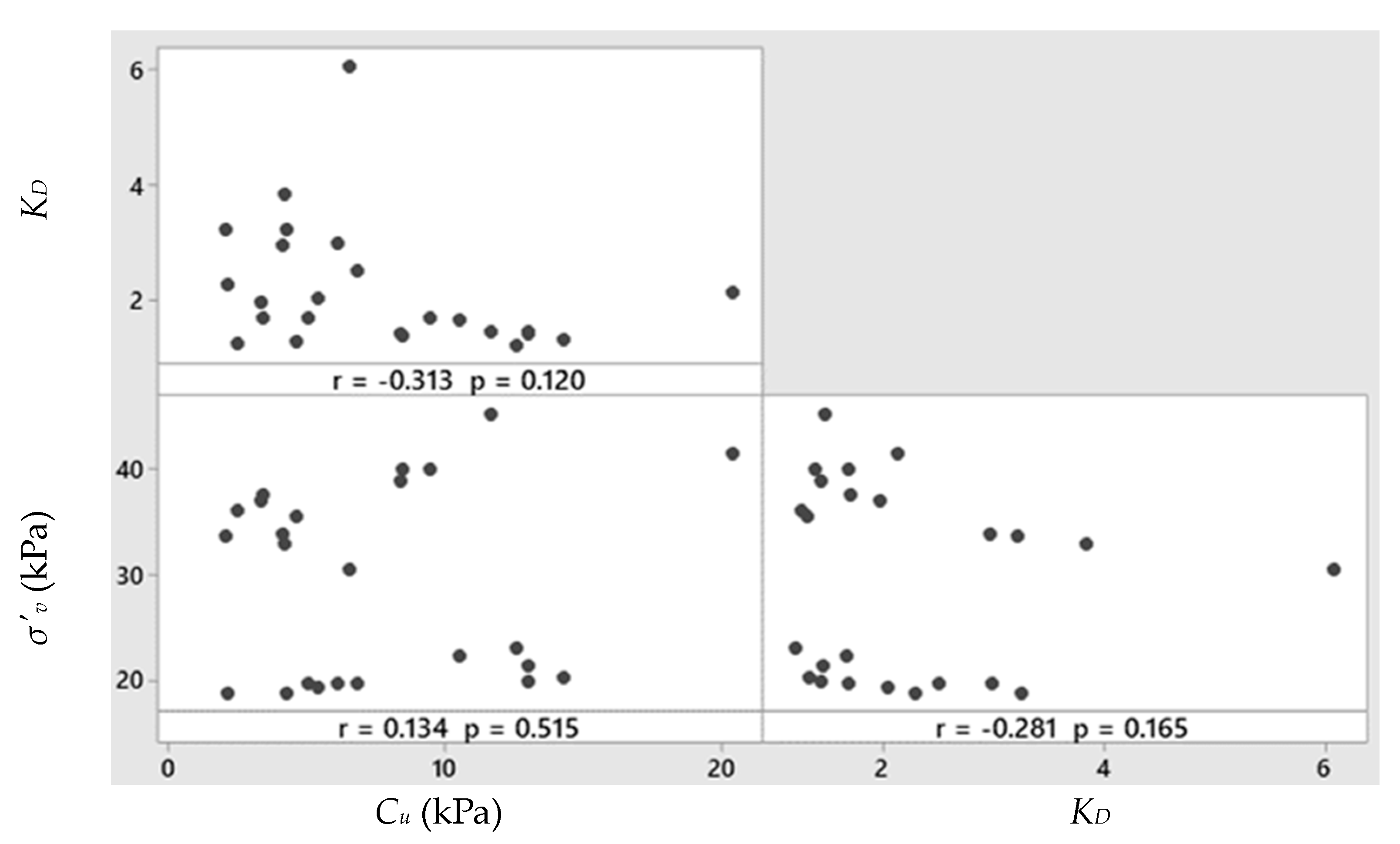 Applsci 13 08570 g023