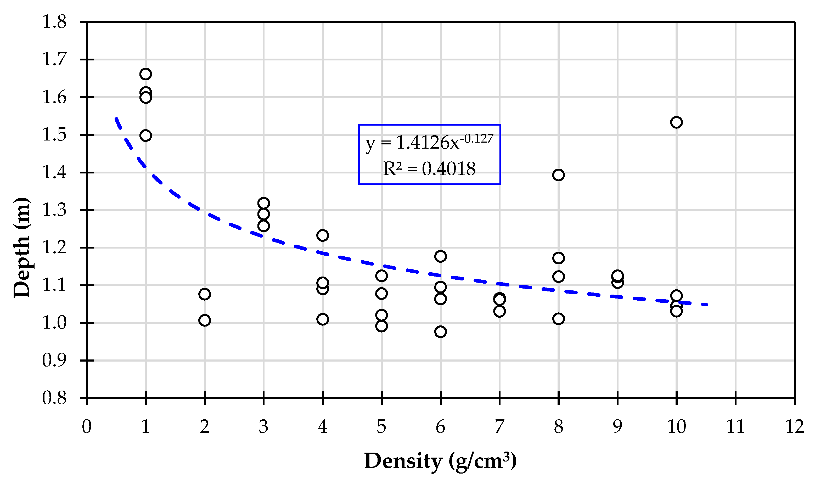 Applsci 13 08570 g027