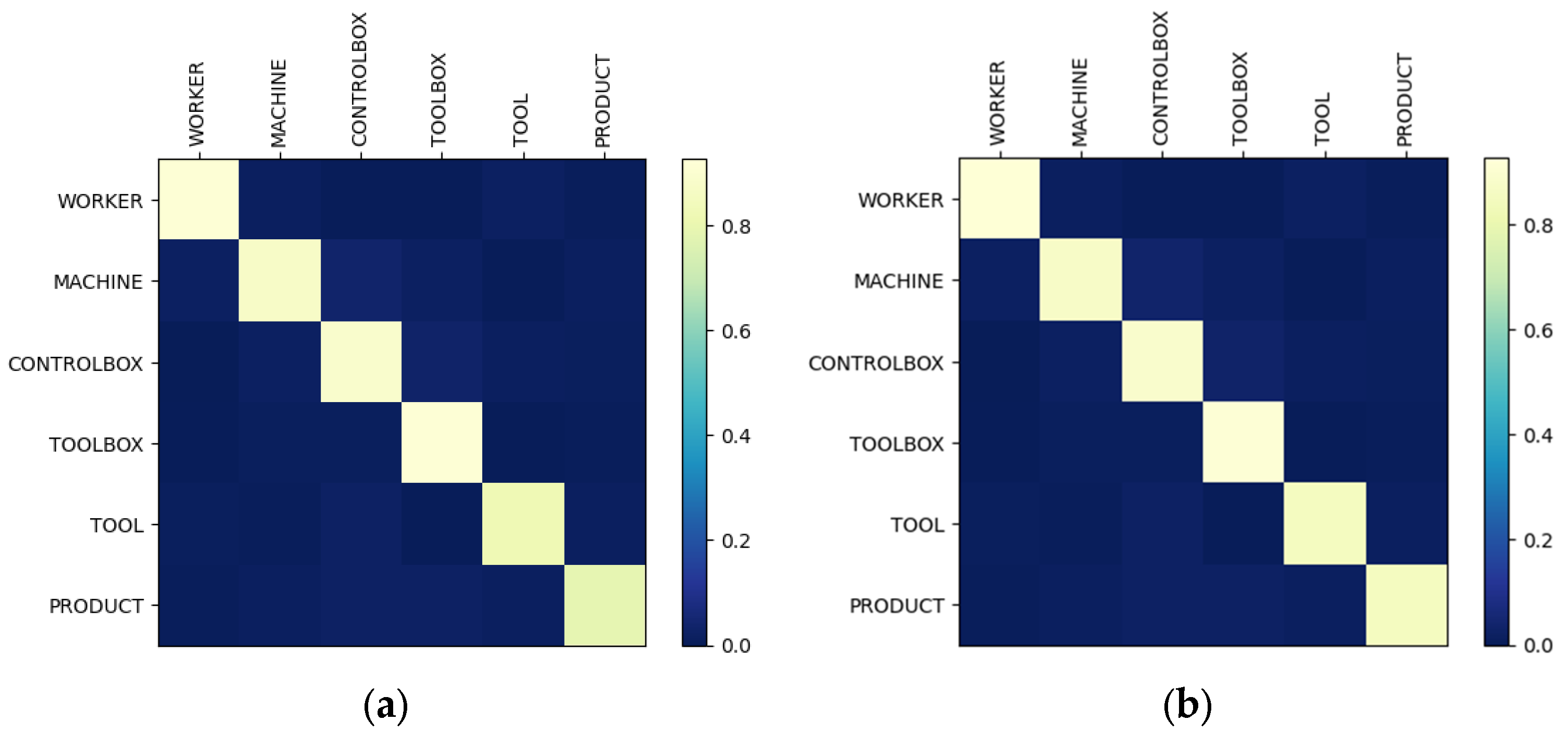 Applsci 13 08584 g008 Applsci 13 08584 g008