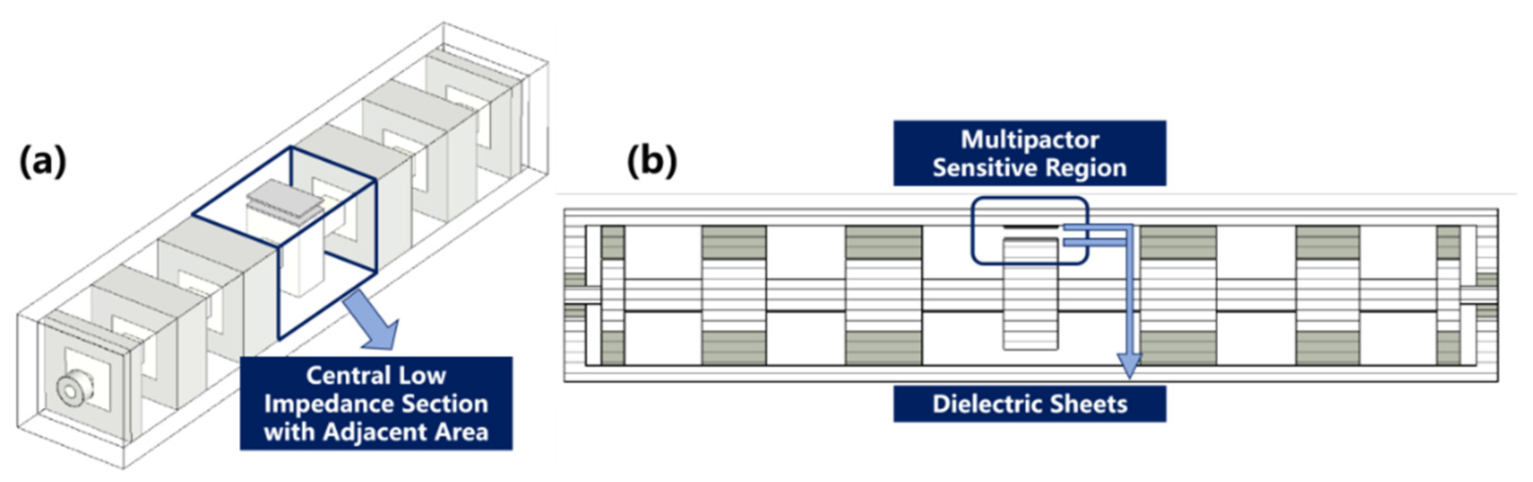 Applsci 13 08586 g002