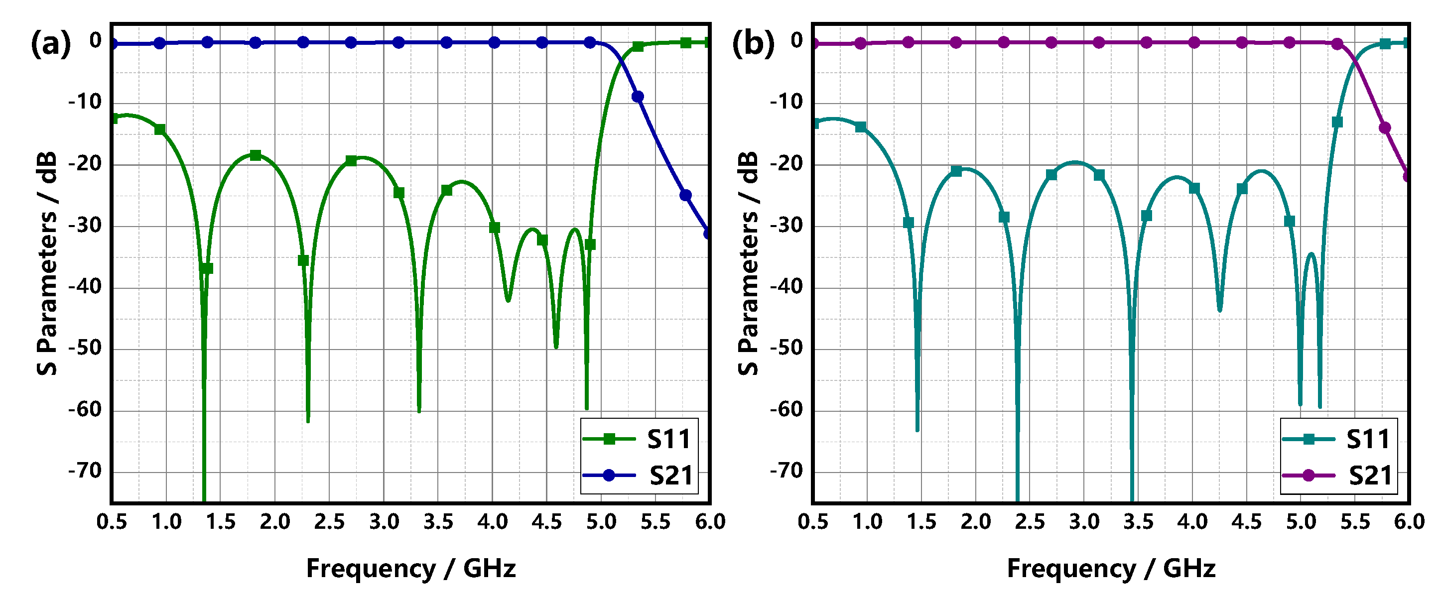 Applsci 13 08586 g003