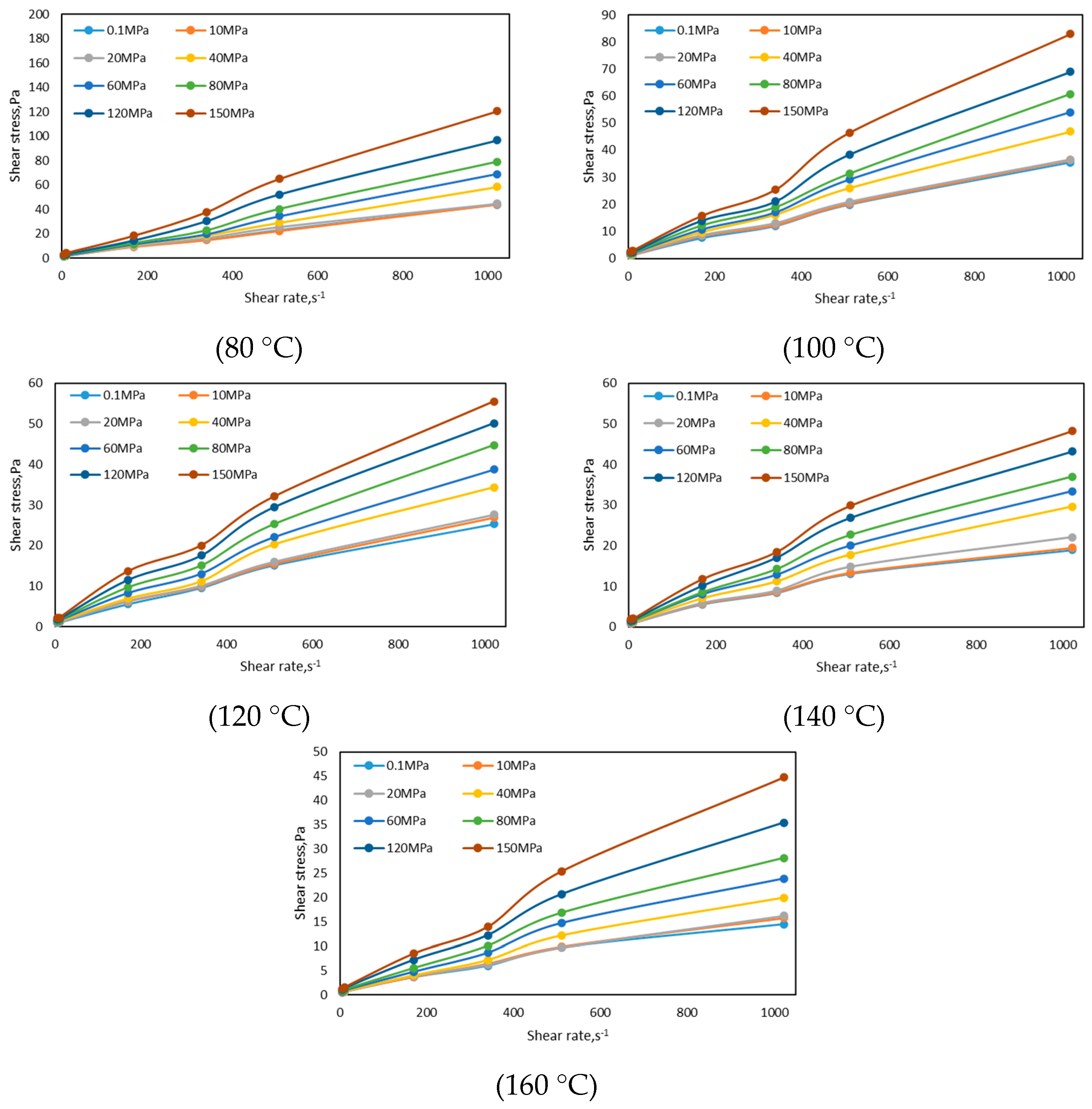 Applsci 13 08592 g003b