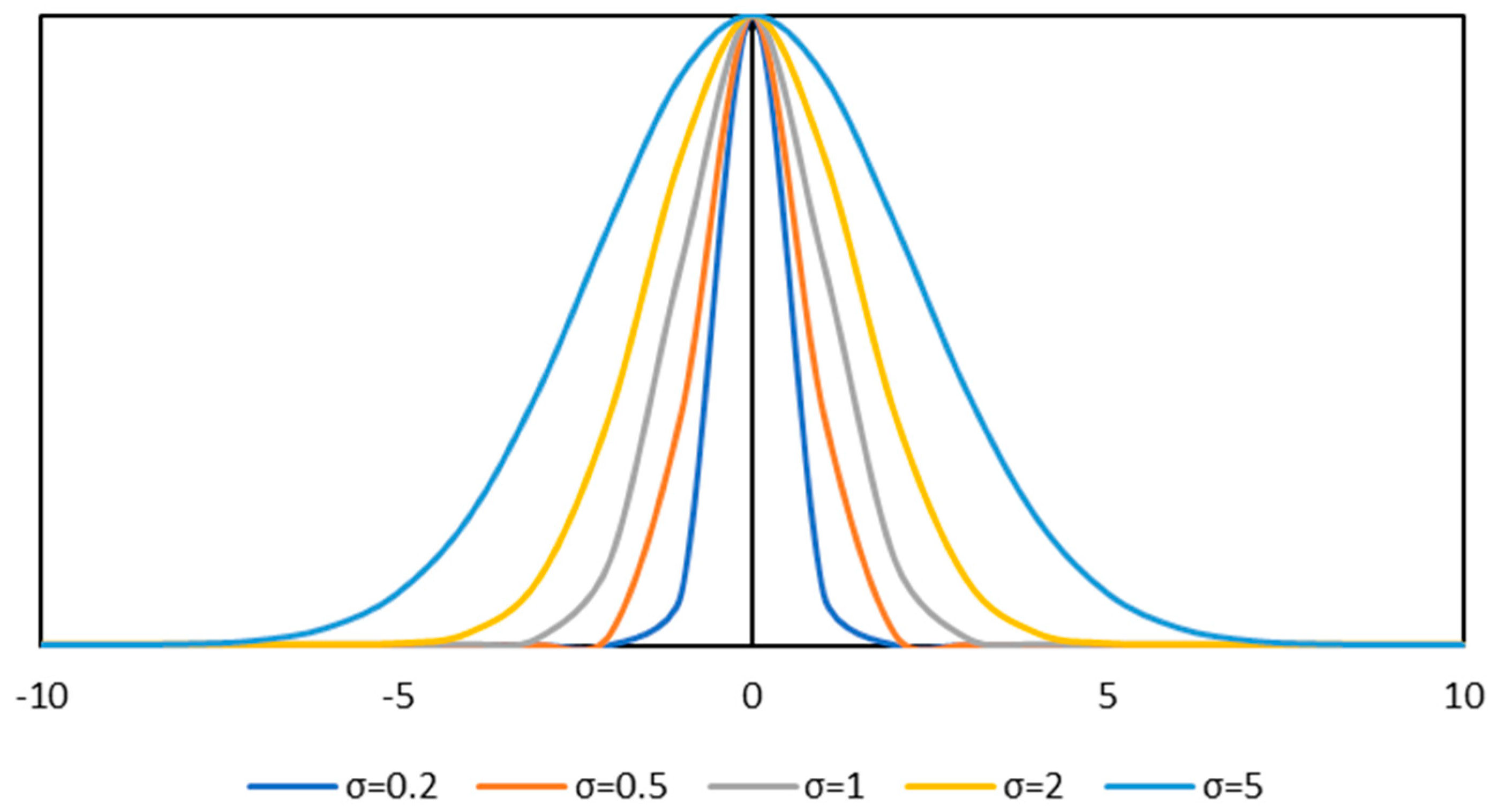 Applsci 13 08592 g004