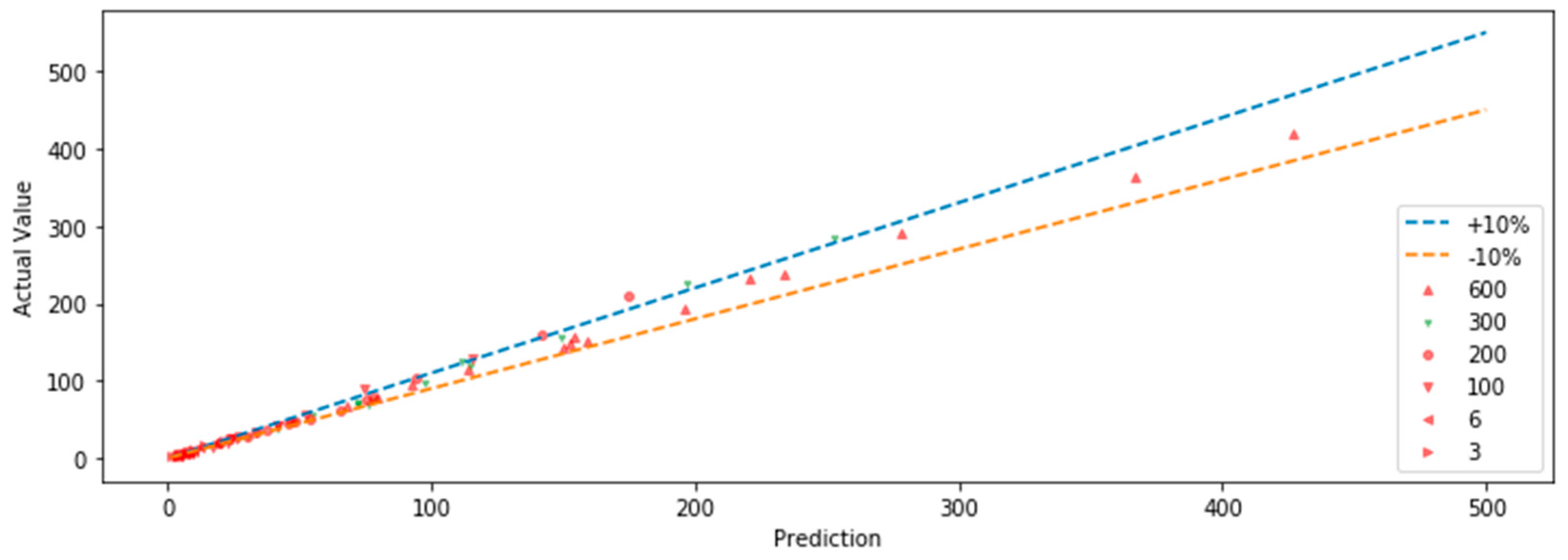 Applsci 13 08592 g006