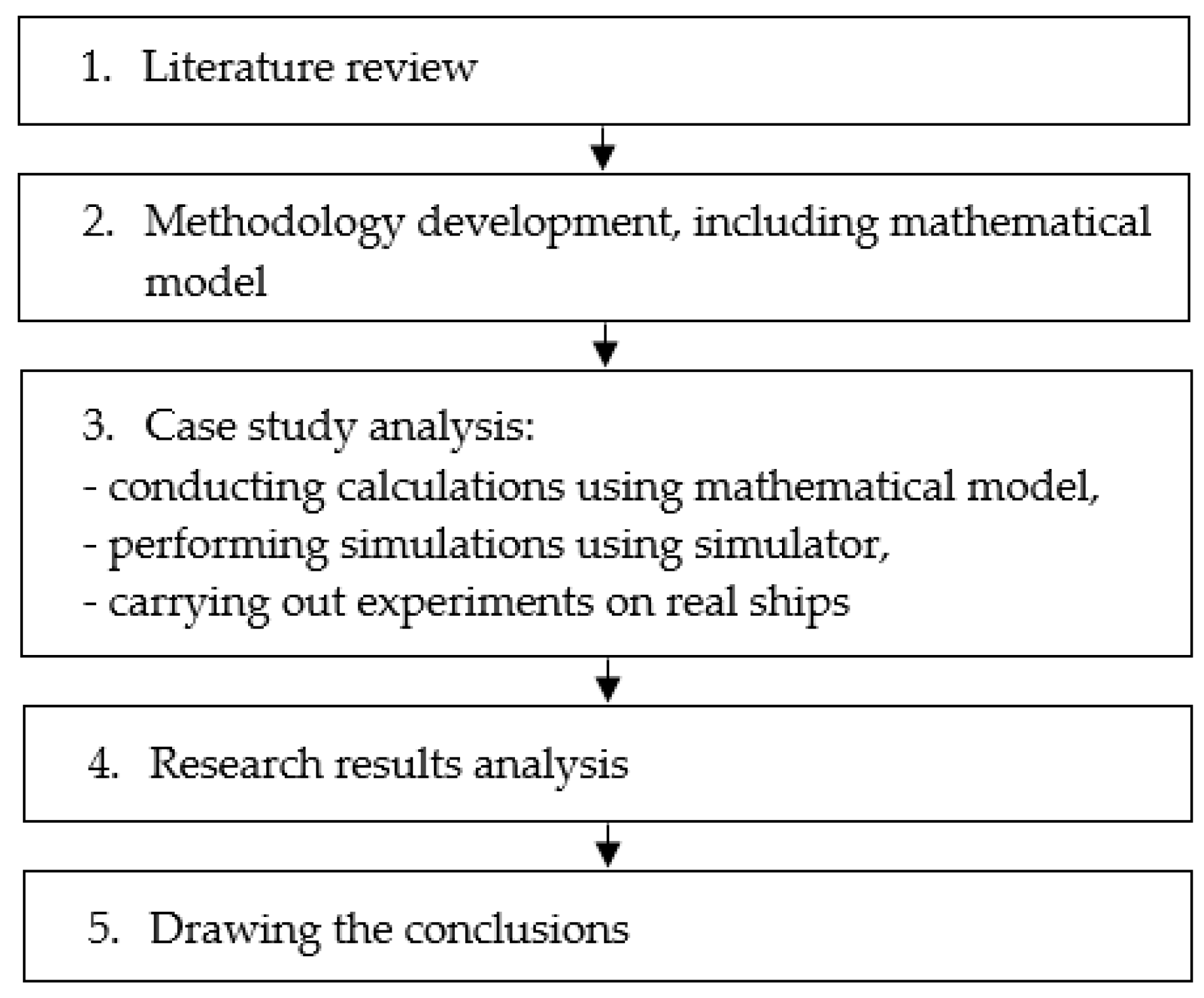 Applsci 13 08593 g003