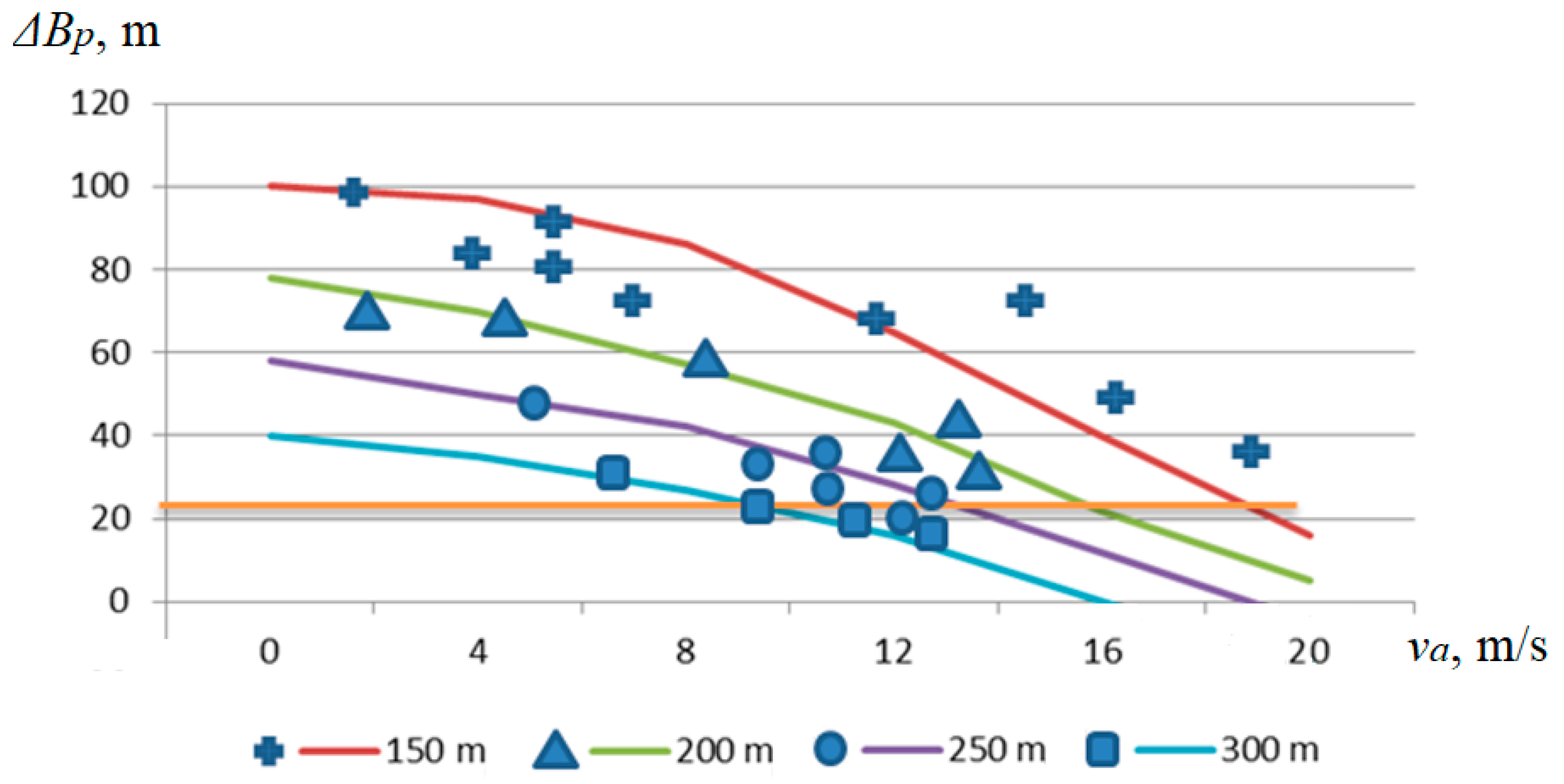 Applsci 13 08593 g010
