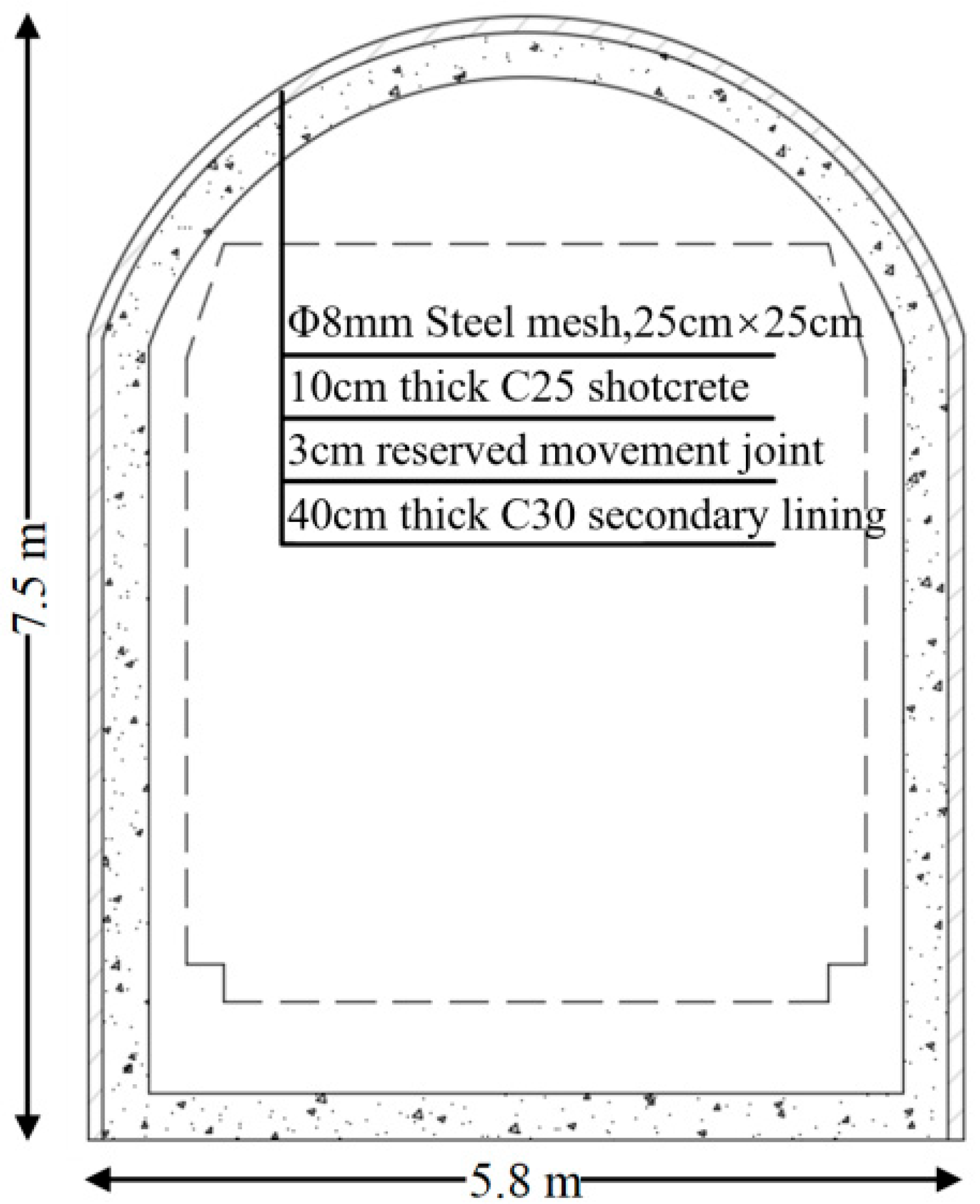 Applsci 13 08599 g003