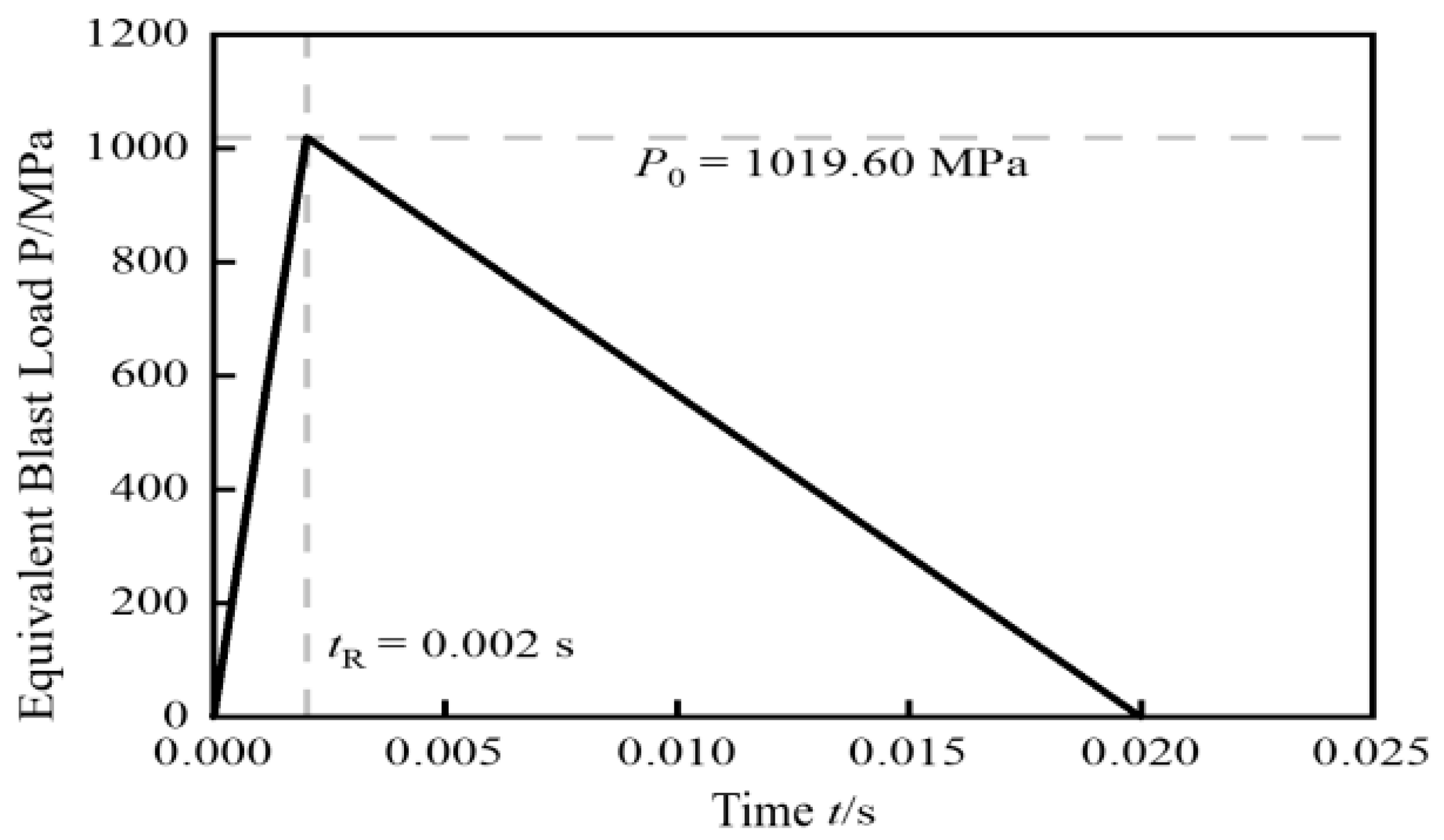 Applsci 13 08599 g006
