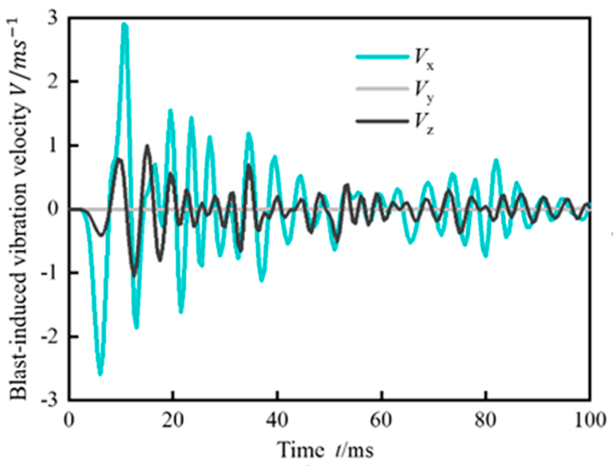 Applsci 13 08599 g010