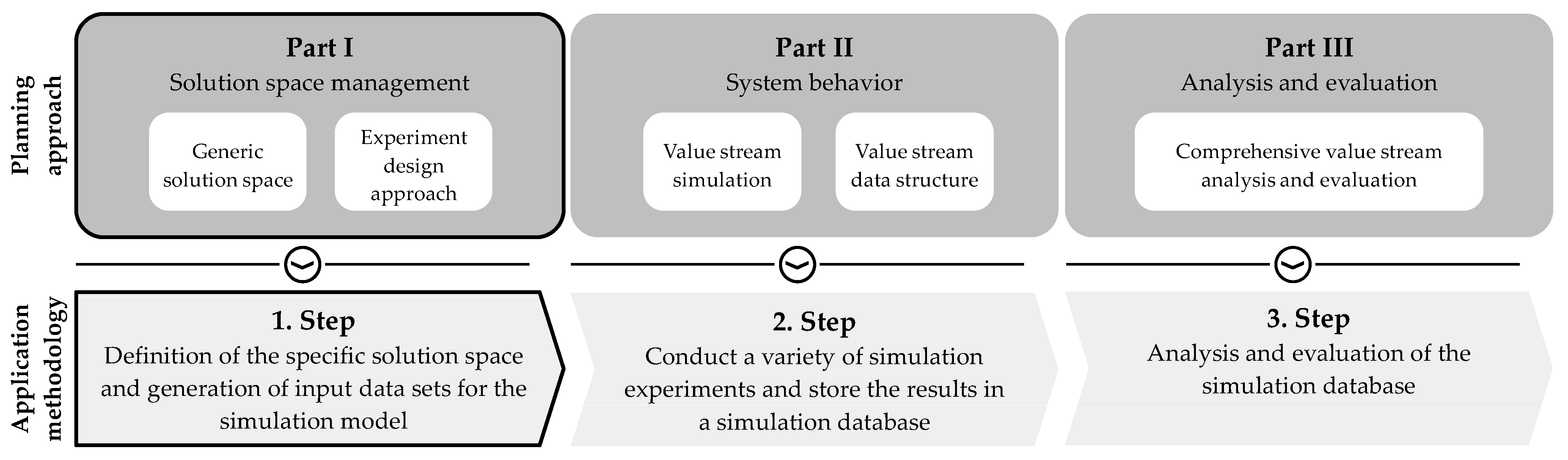 Applsci 13 08604 g001