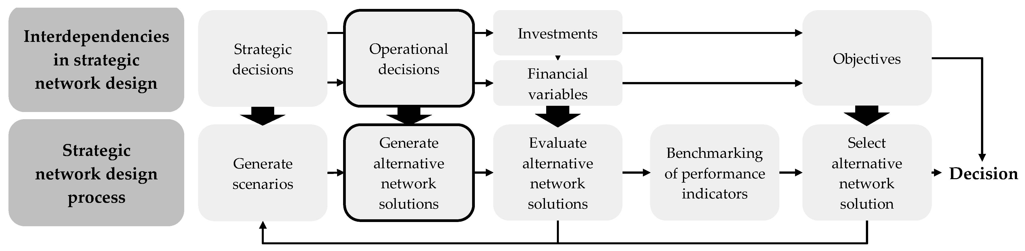 Applsci 13 08604 g002