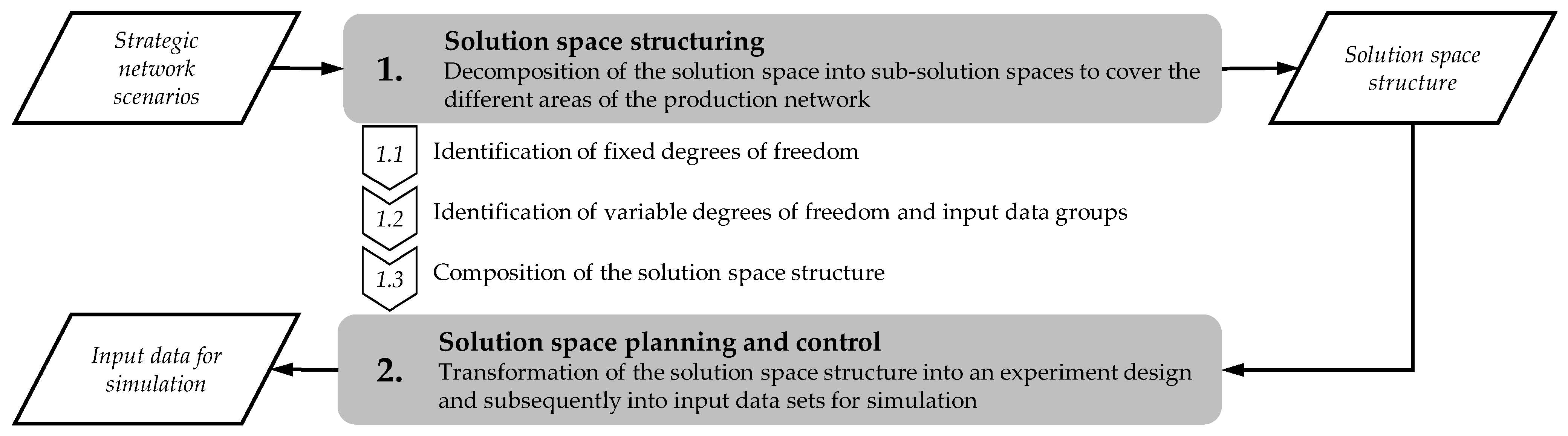 Applsci 13 08604 g003