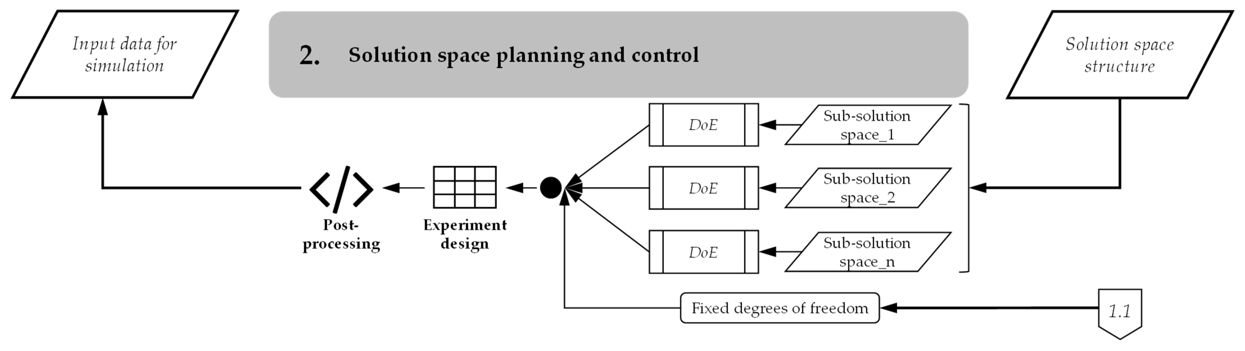 Applsci 13 08604 g005