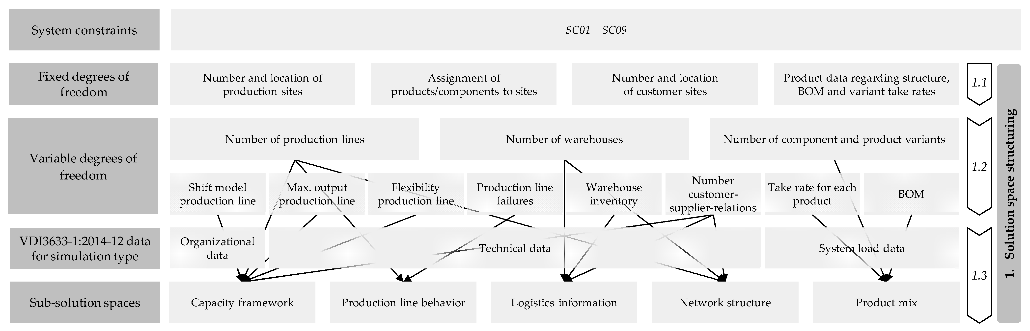 Applsci 13 08604 g007