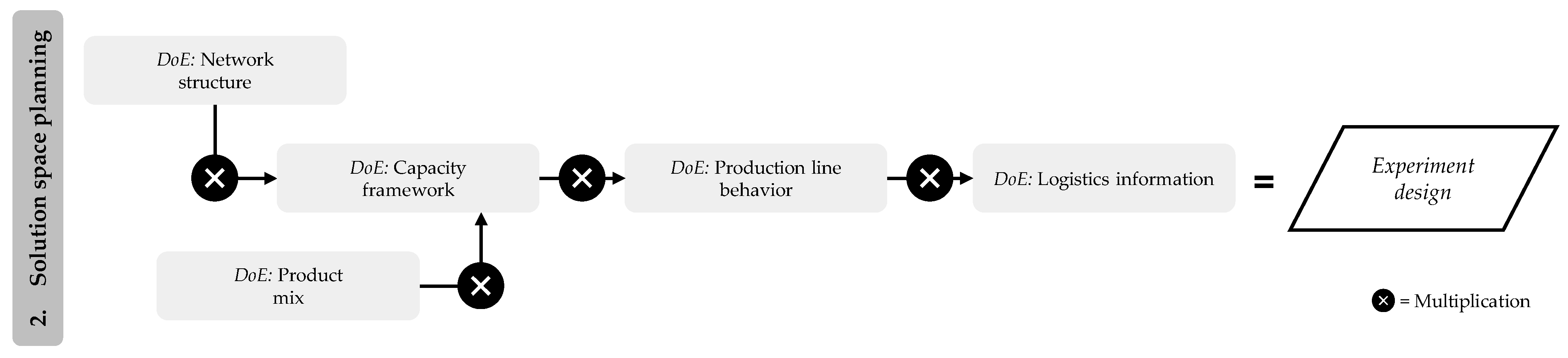 Applsci 13 08604 g008