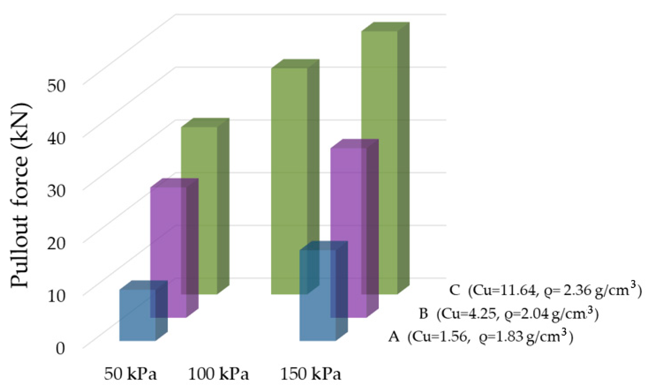 Applsci 13 08606 g008