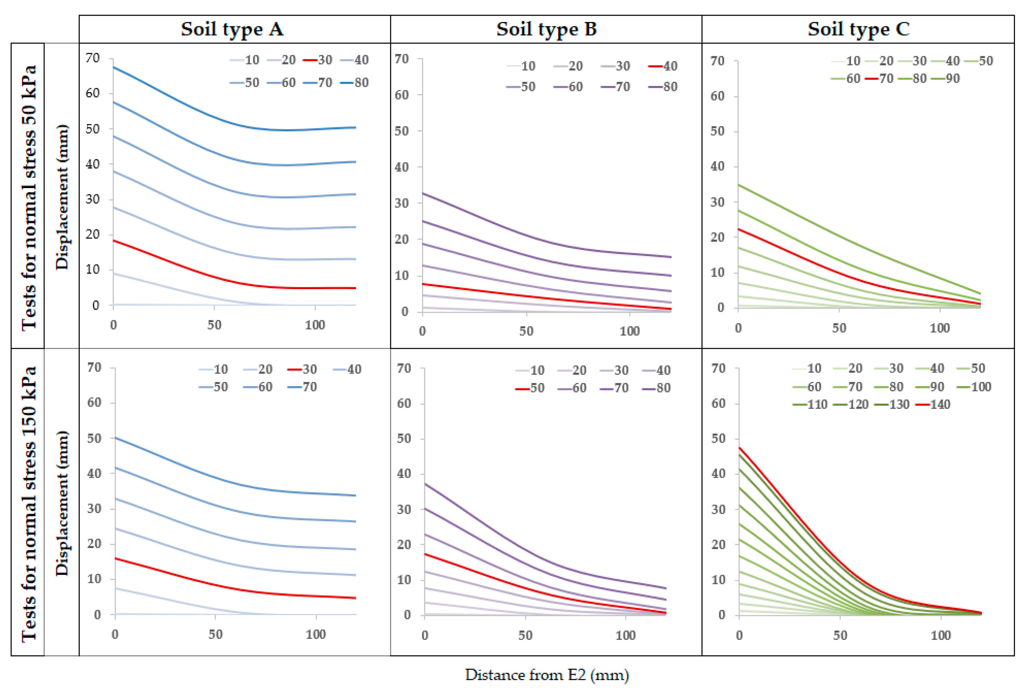 Applsci 13 08606 g012