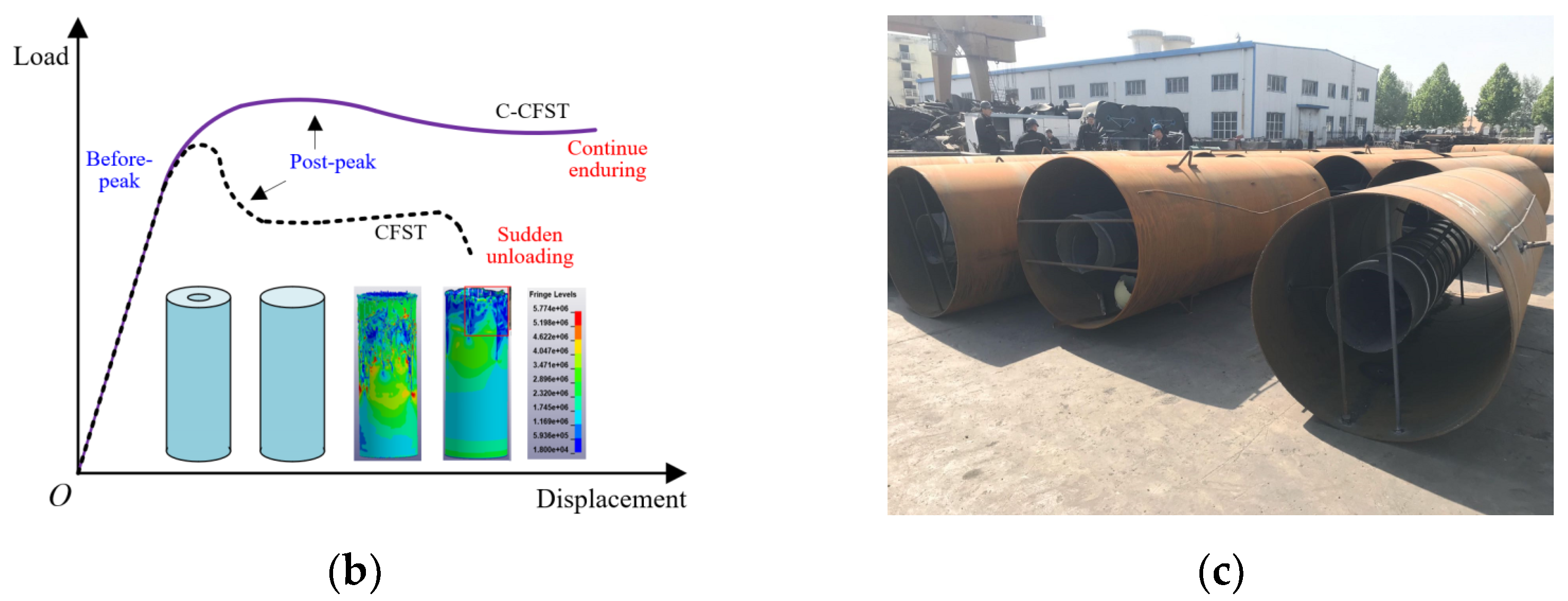 Applsci 13 08610 g003b