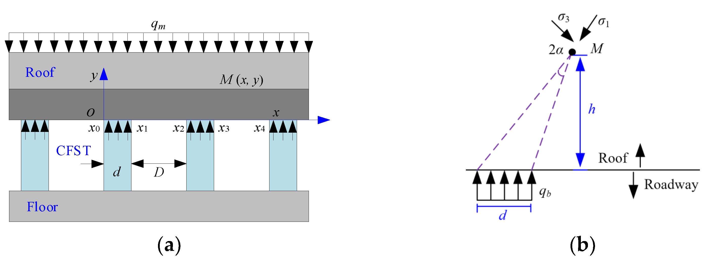 Applsci 13 08610 g005
