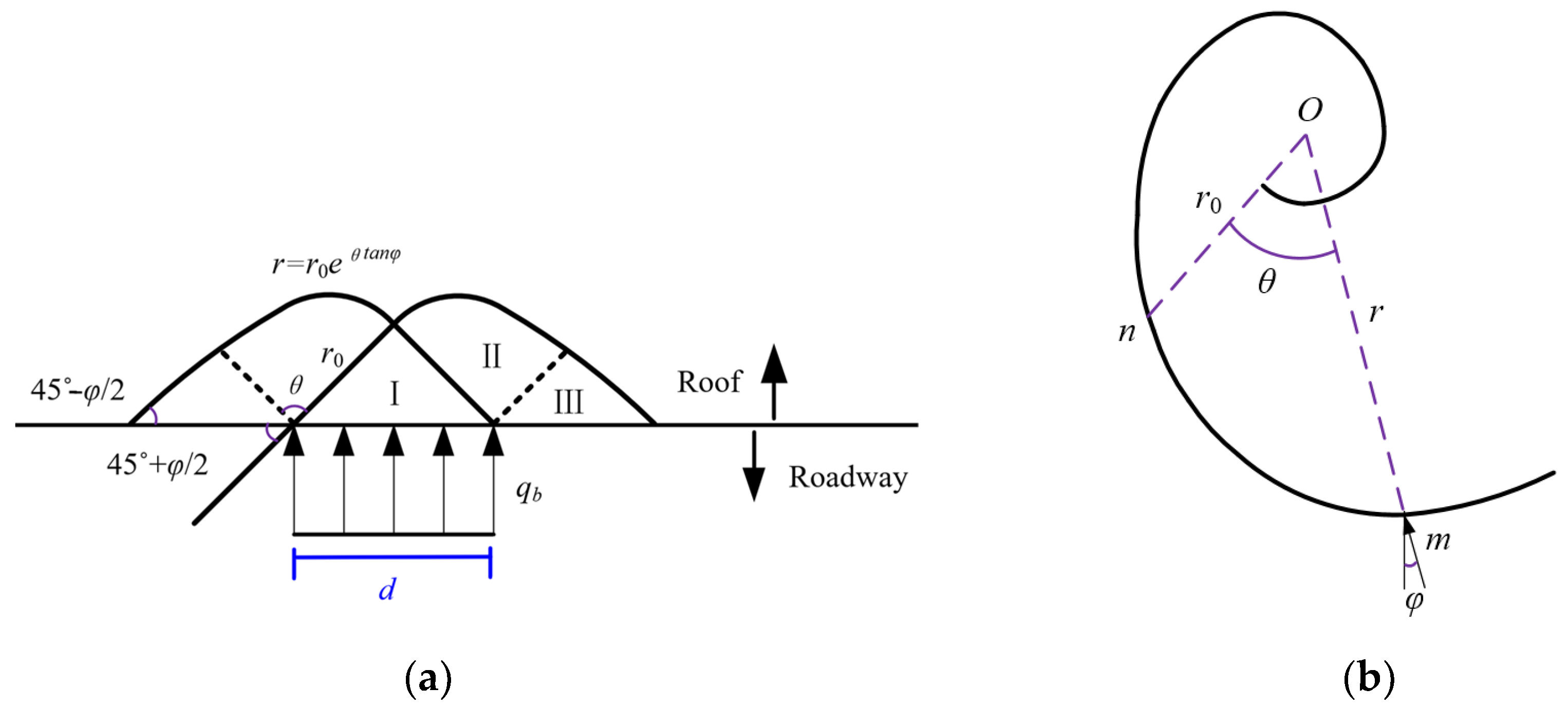 Applsci 13 08610 g007