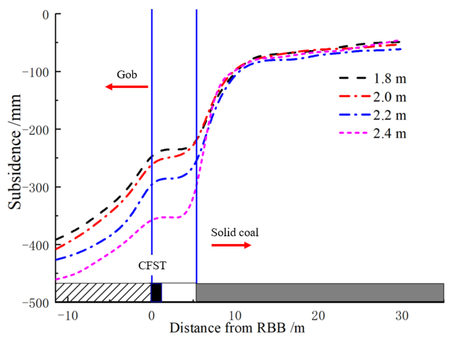 Applsci 13 08610 g010