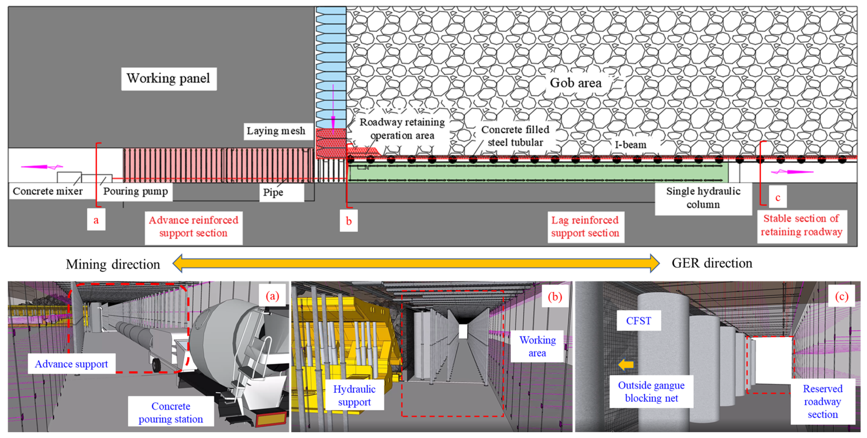 Applsci 13 08610 g011