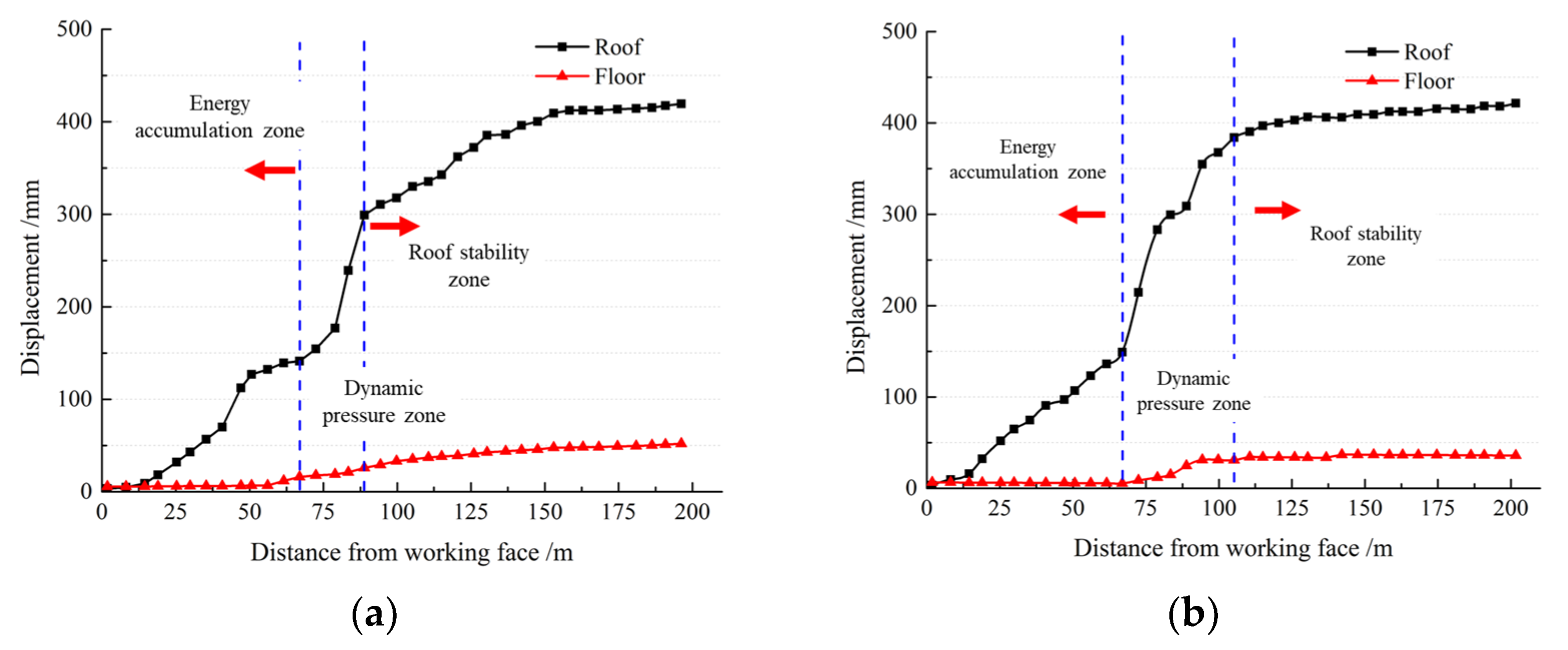 Applsci 13 08610 g013
