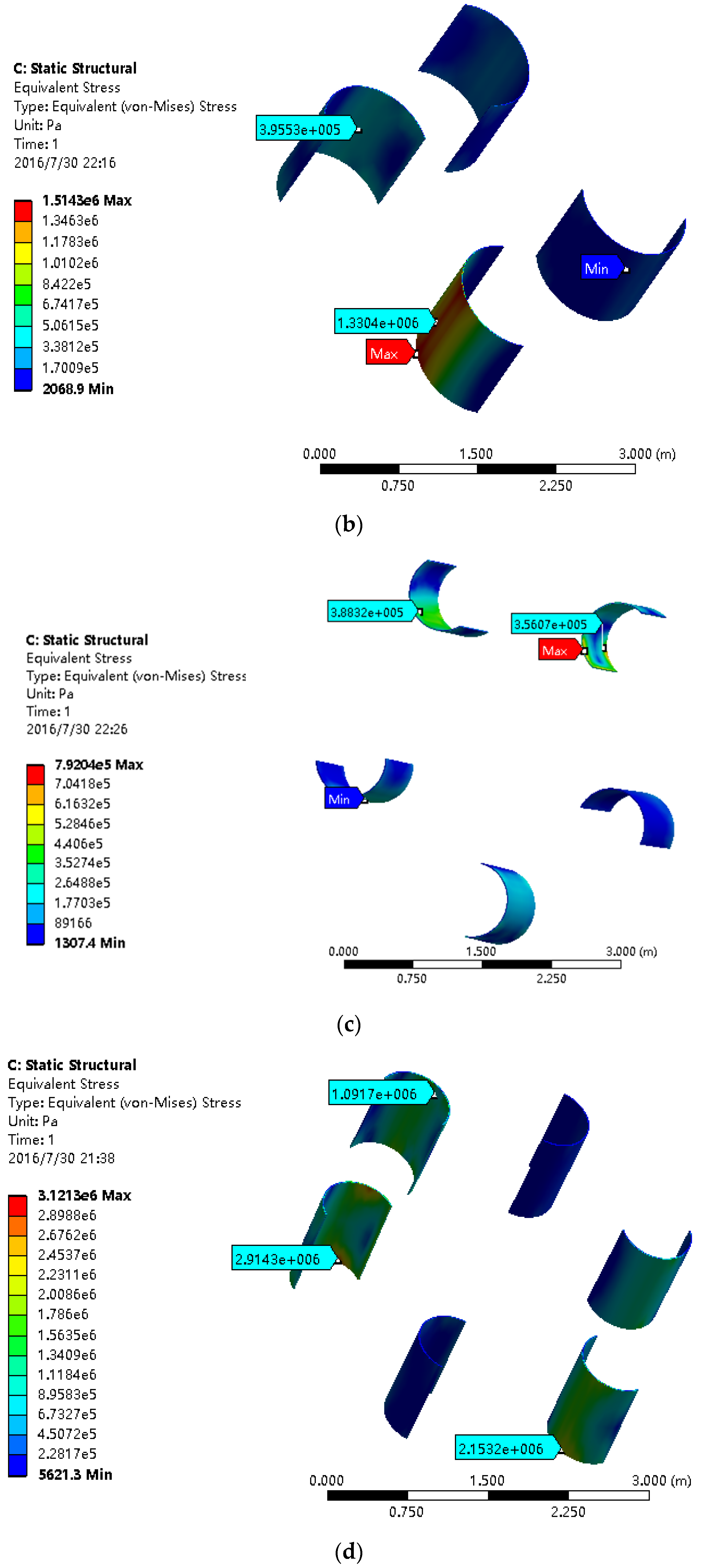 Applsci 13 08612 g008b