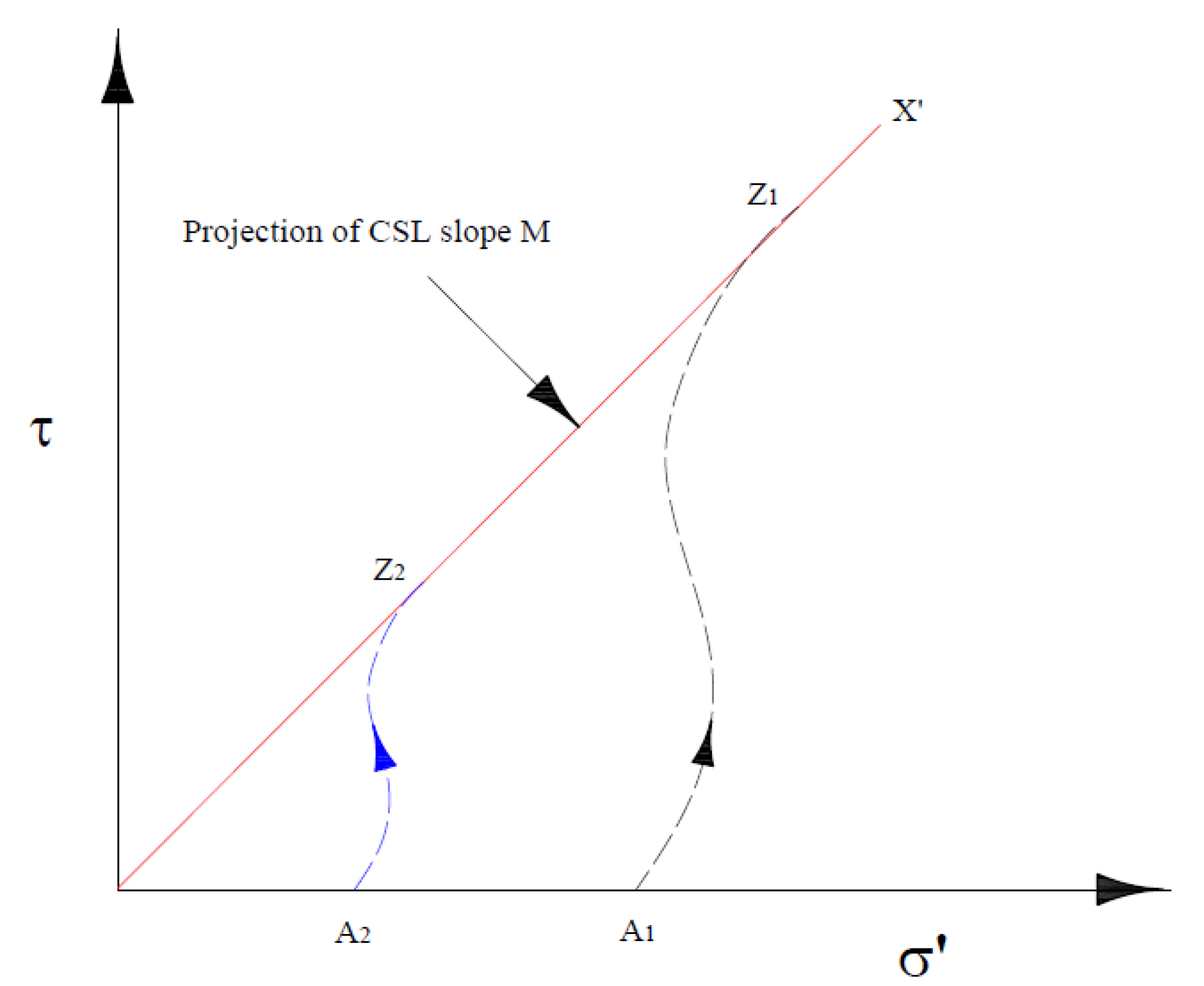 Applsci 13 08626 g004 Applsci 13 08626 g004