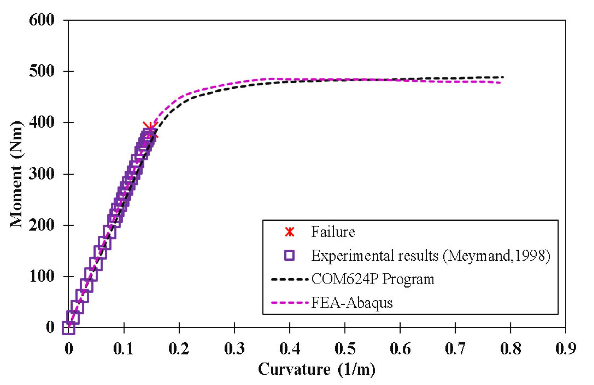 Applsci 13 08626 g012 Applsci 13 08626 g012