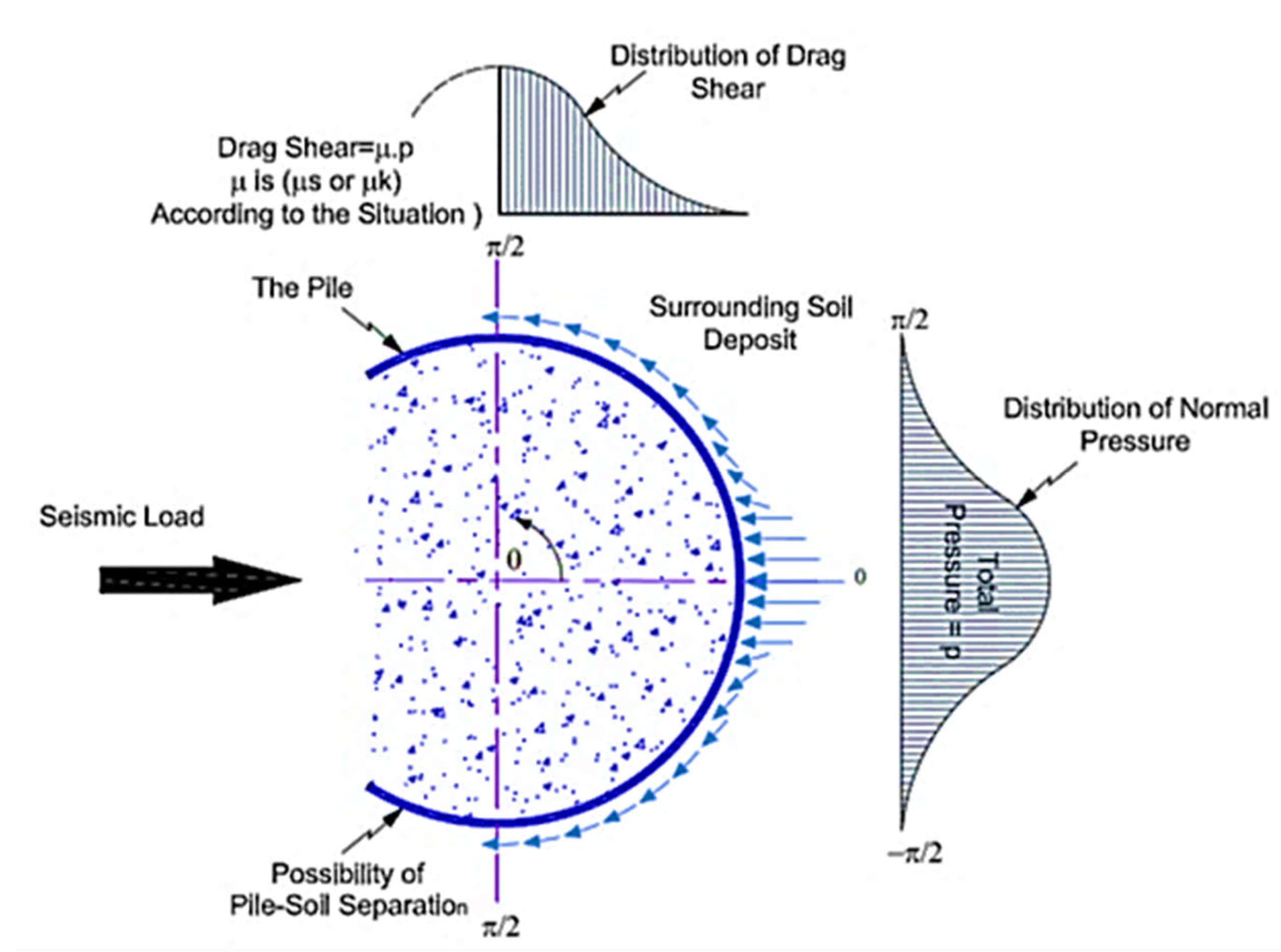 Applsci 13 08626 g014 Applsci 13 08626 g014