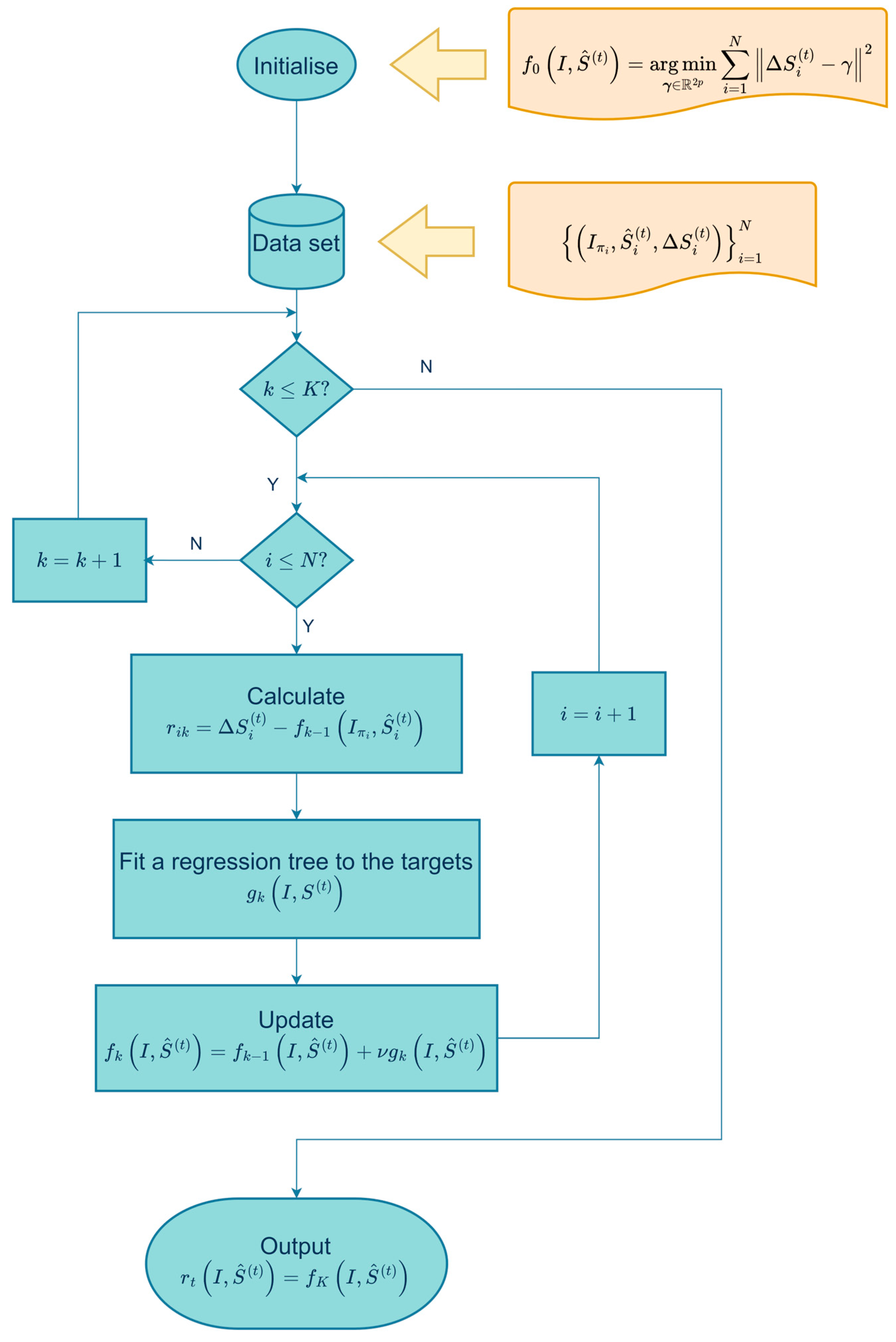 Applsci 13 08628 g004 Applsci 13 08628 g004