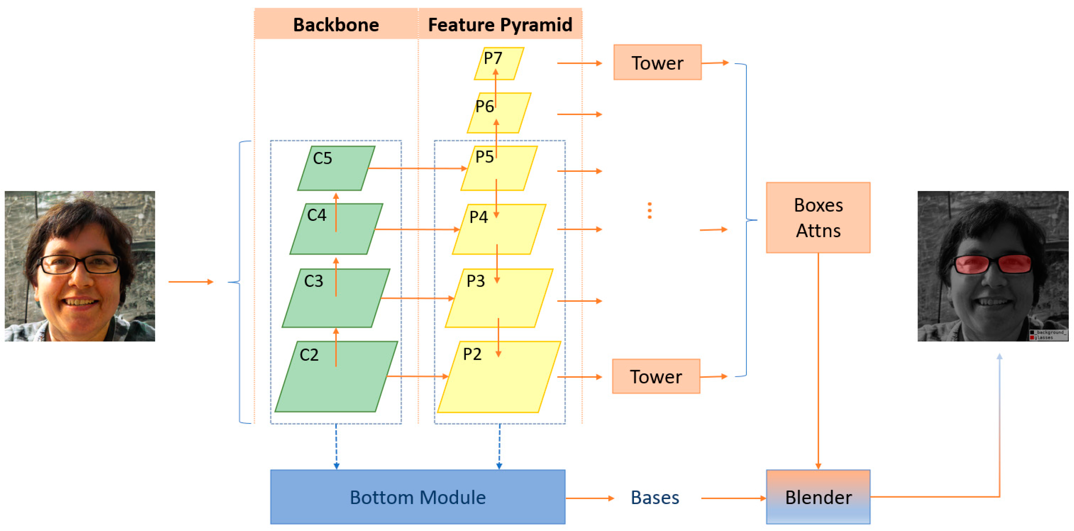 Applsci 13 08628 g005 Applsci 13 08628 g005