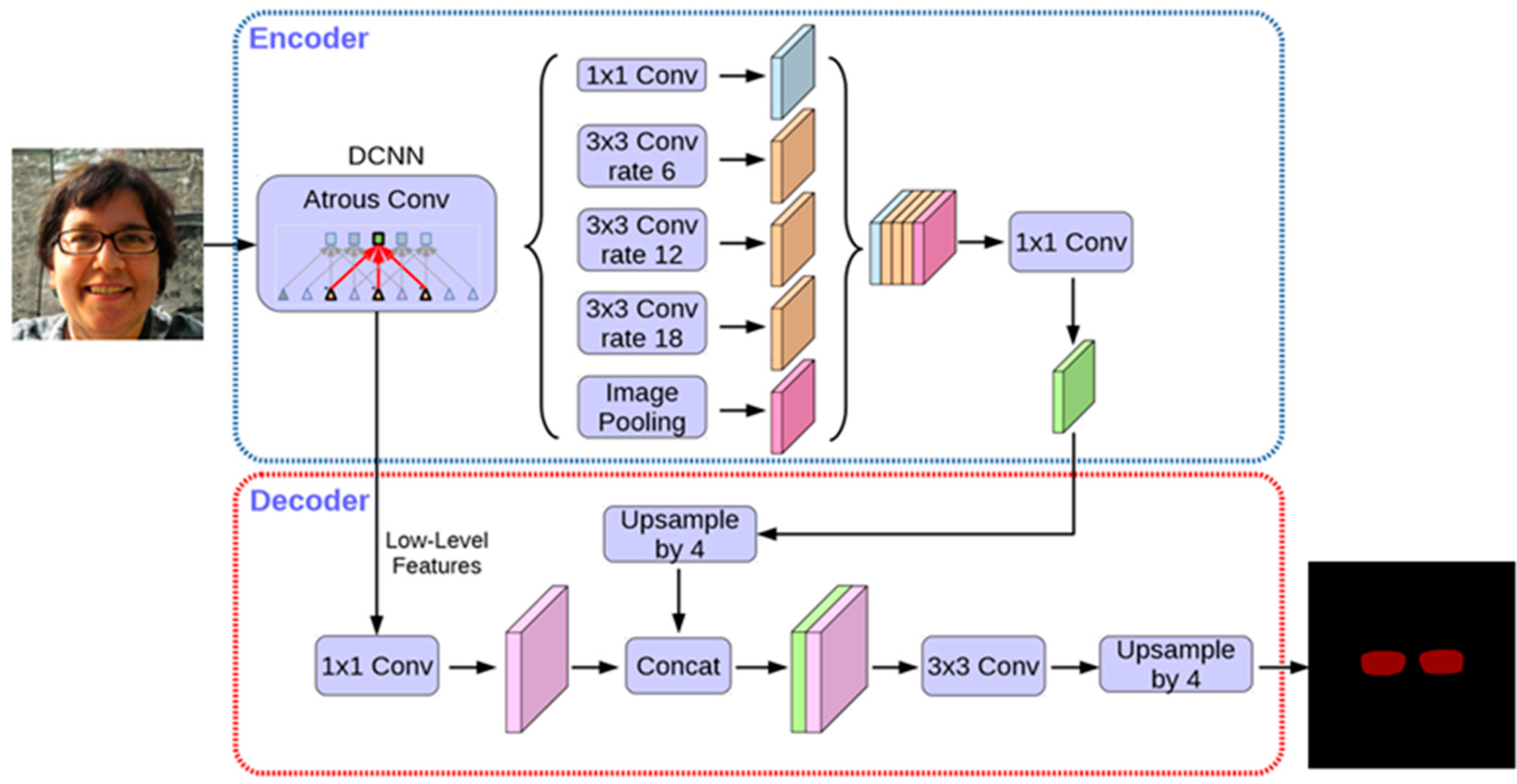 Applsci 13 08628 g006 Applsci 13 08628 g006