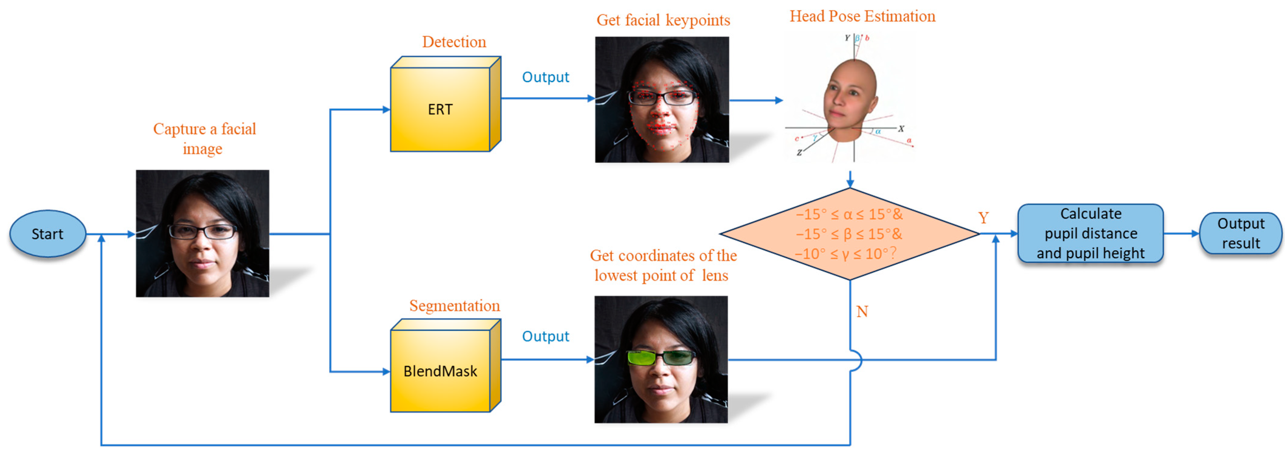 Applsci 13 08628 g009 Applsci 13 08628 g009