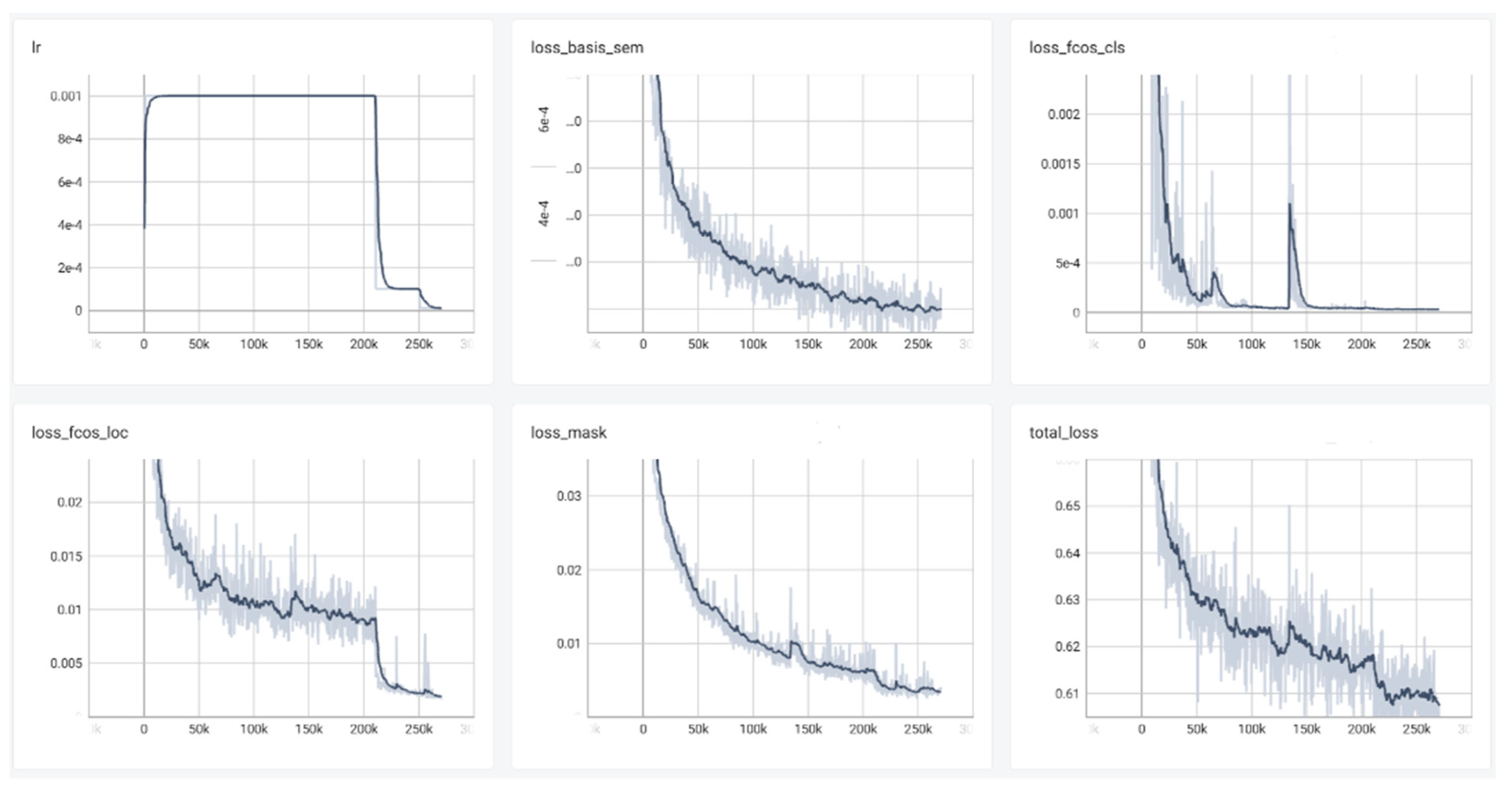 Applsci 13 08628 g012 Applsci 13 08628 g012