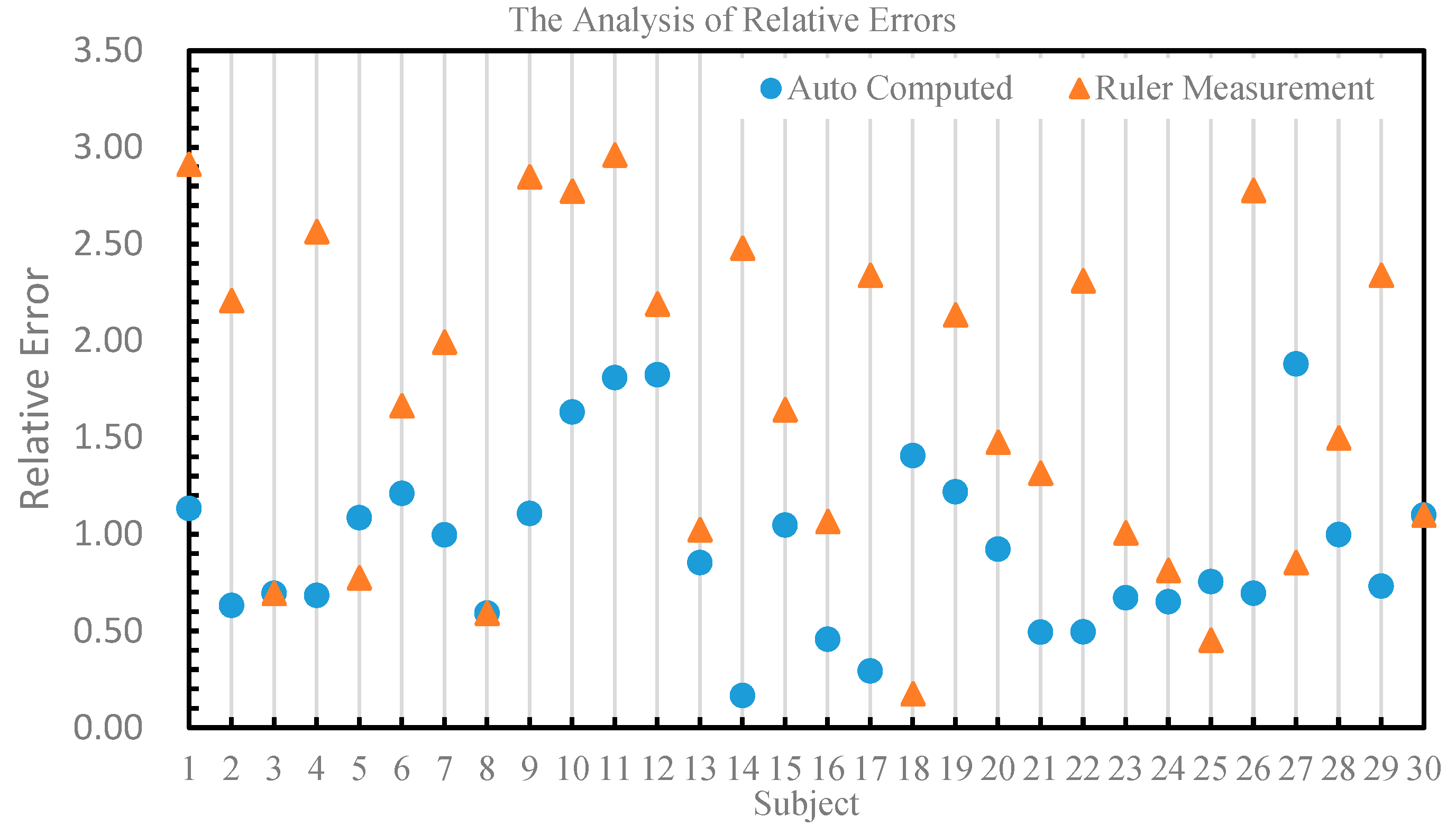 Applsci 13 08628 g016 Applsci 13 08628 g016