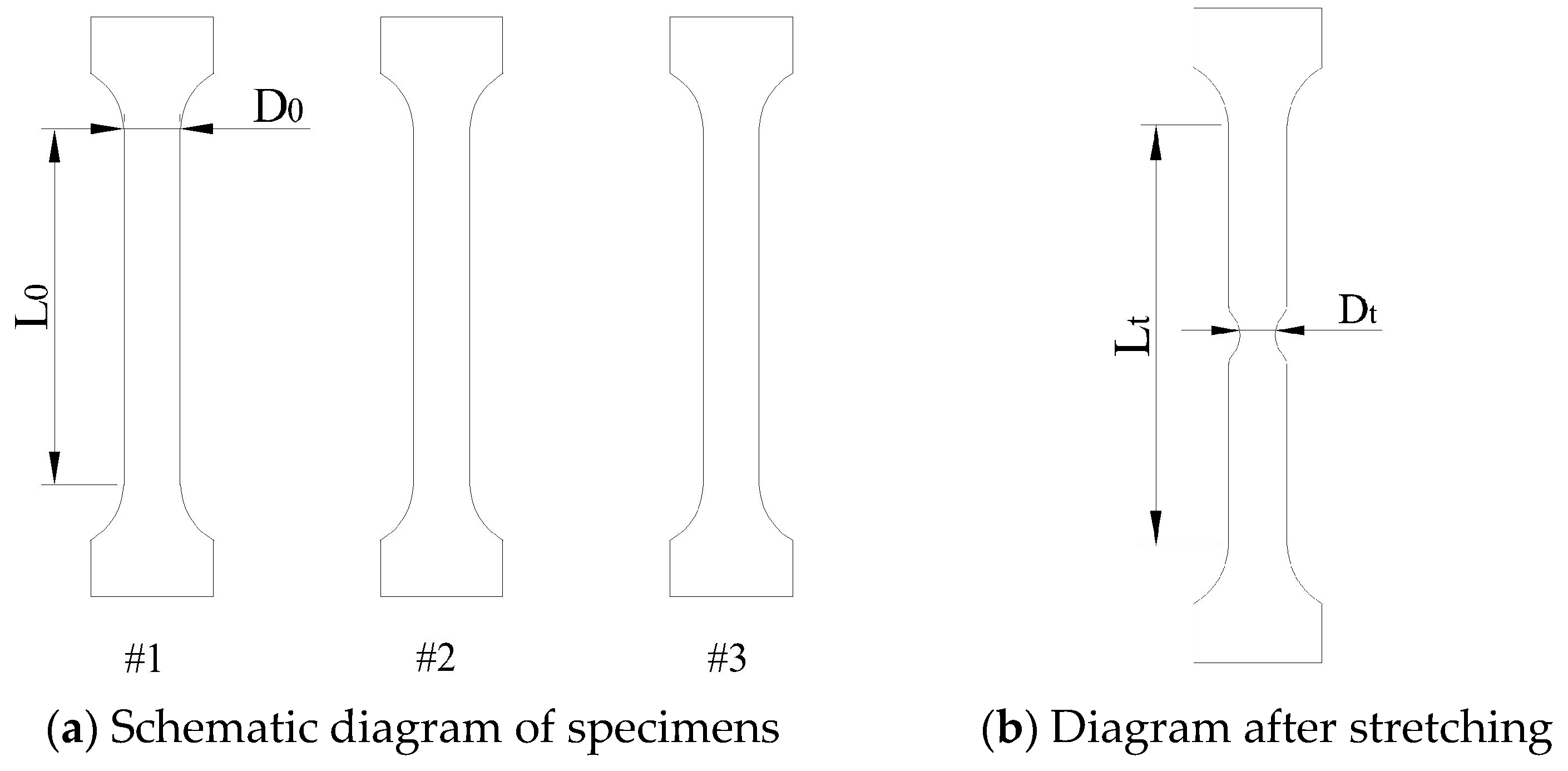 Applsci 13 08630 g004